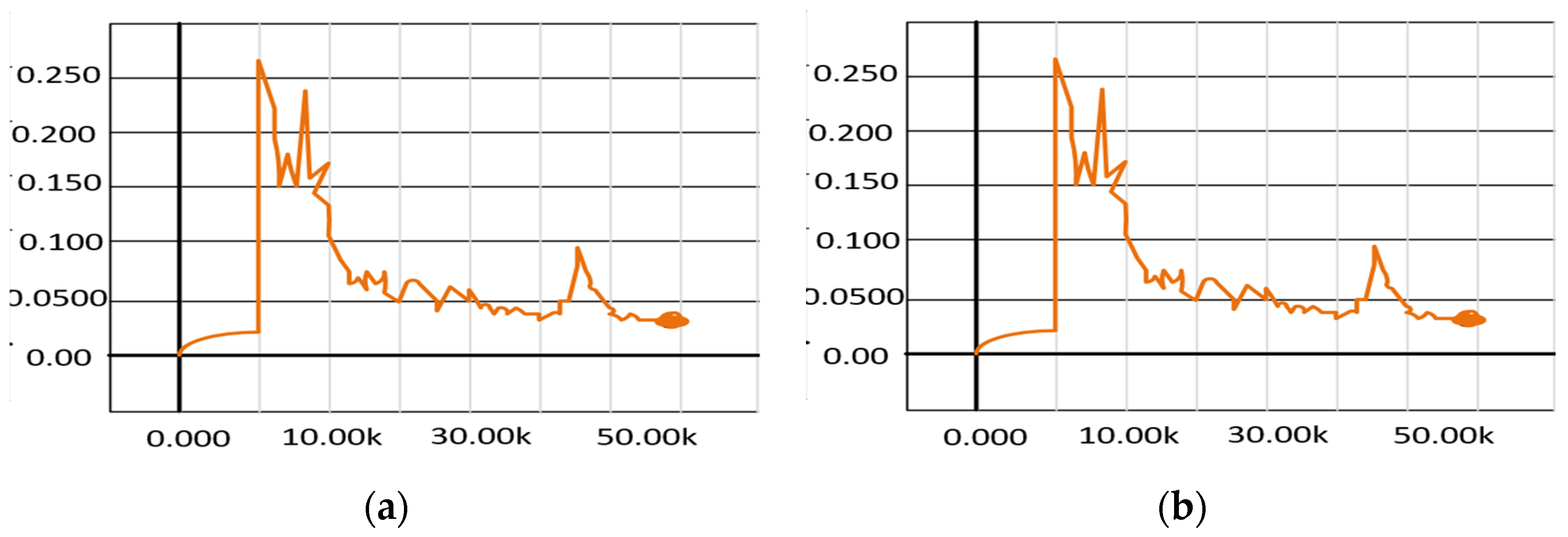 Sensors 24 06737 g014