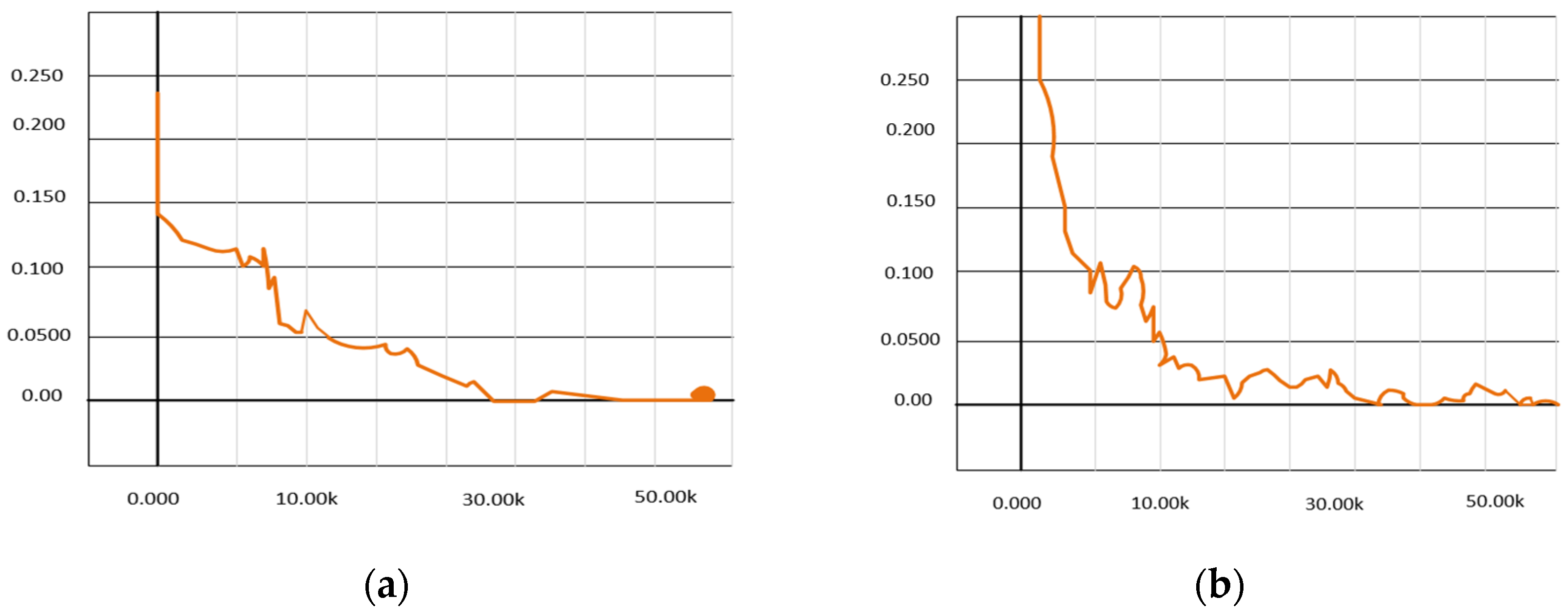 Sensors 24 06737 g015
