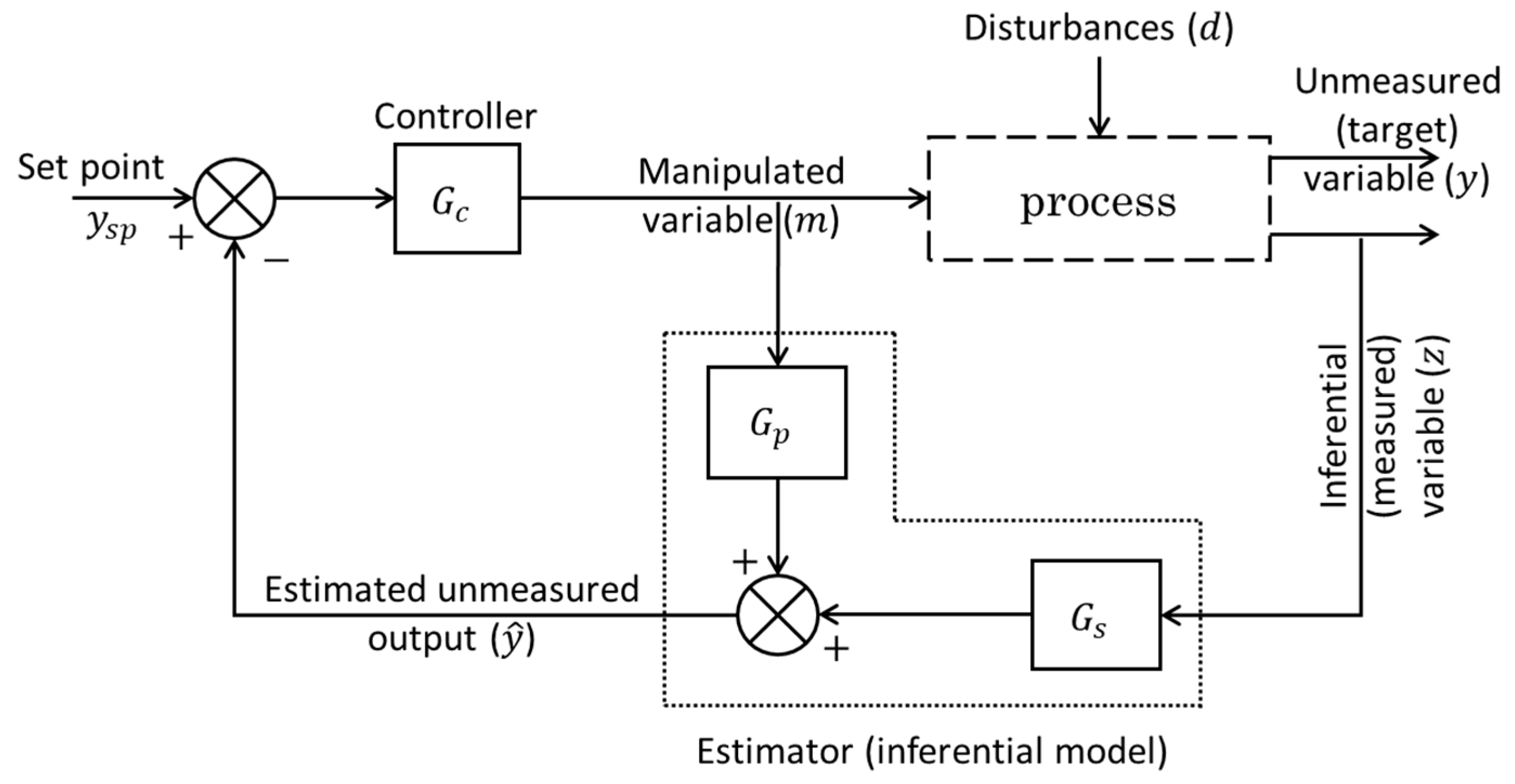 Sensors 24 06738 g002 Sensors 24 06738 g002