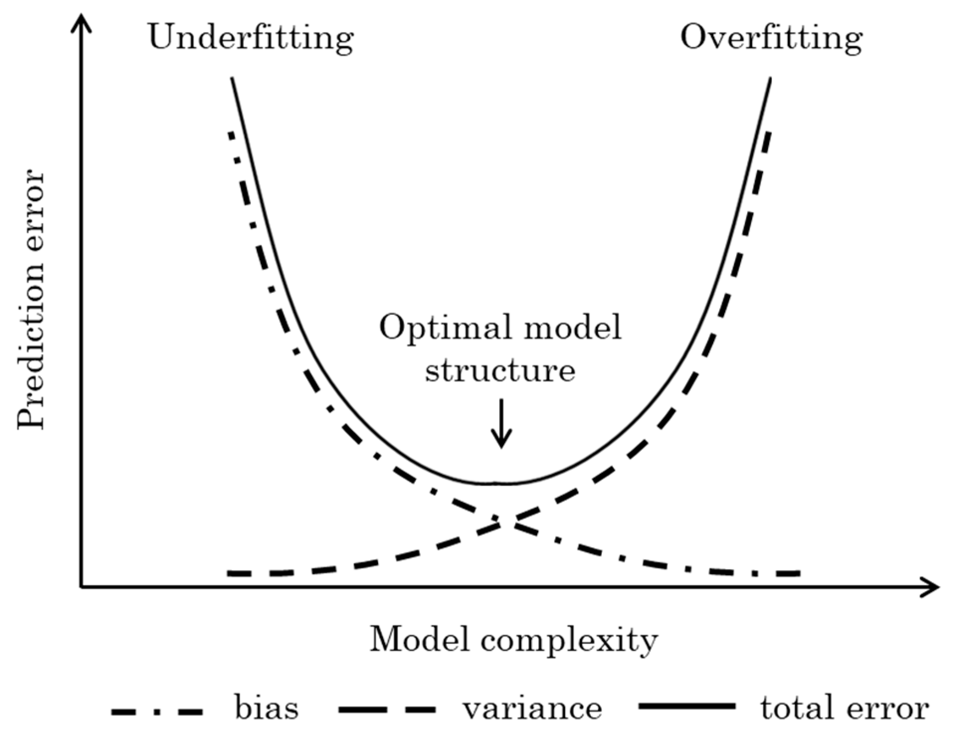 Sensors 24 06738 g010 Sensors 24 06738 g010