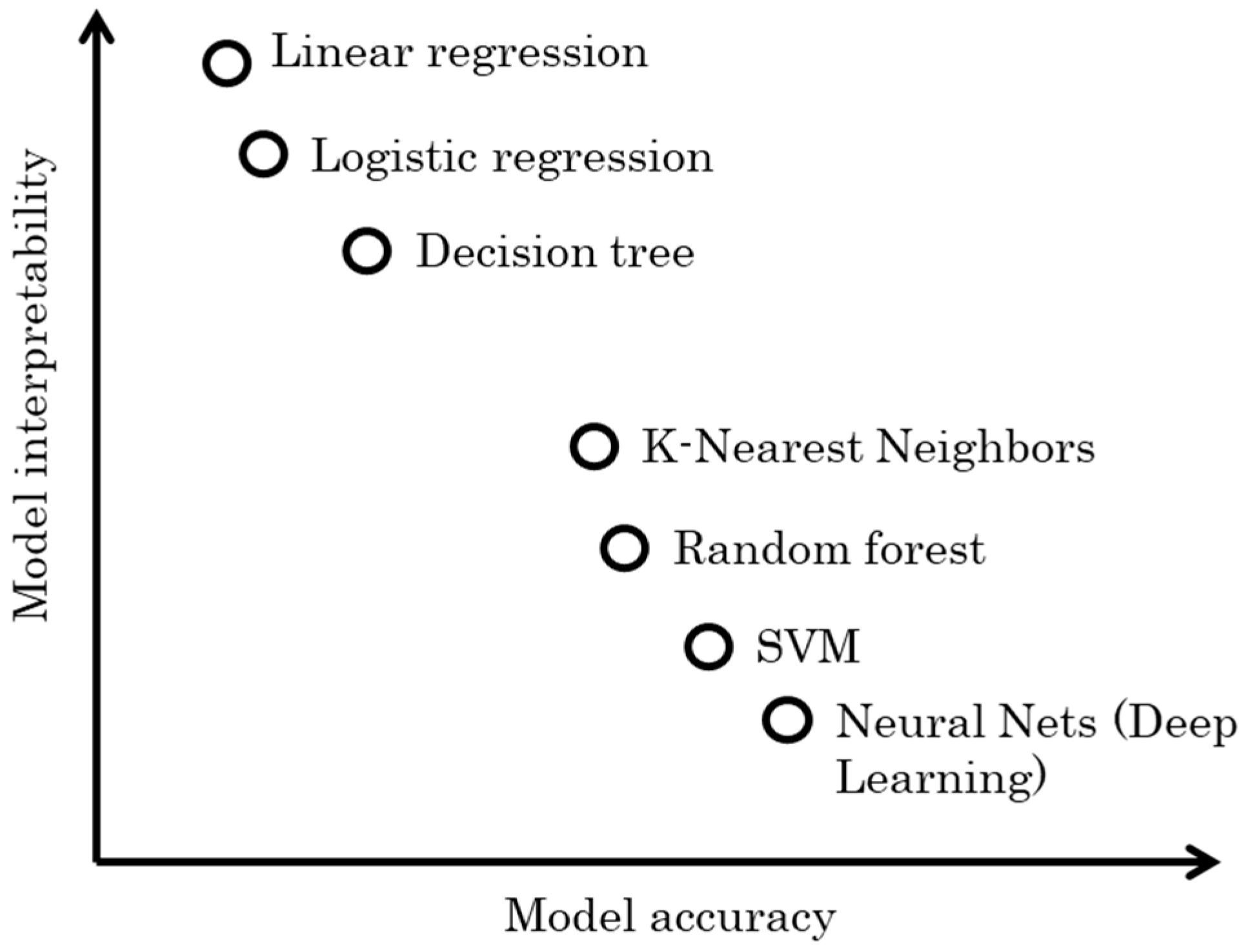 Sensors 24 06738 g011 Sensors 24 06738 g011
