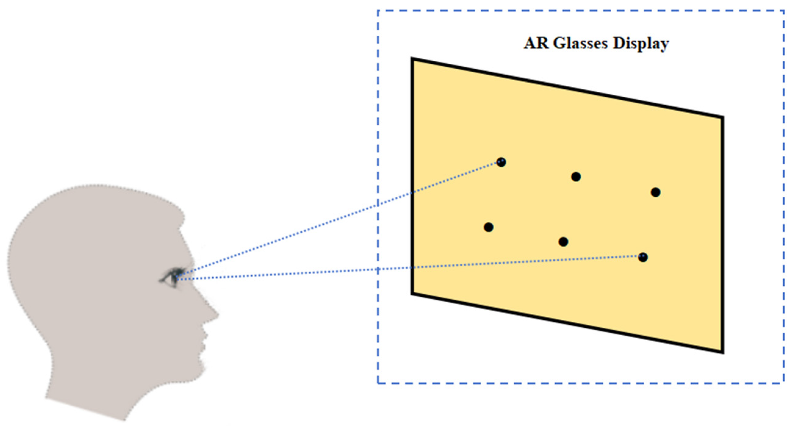 Sensors 24 06740 g006