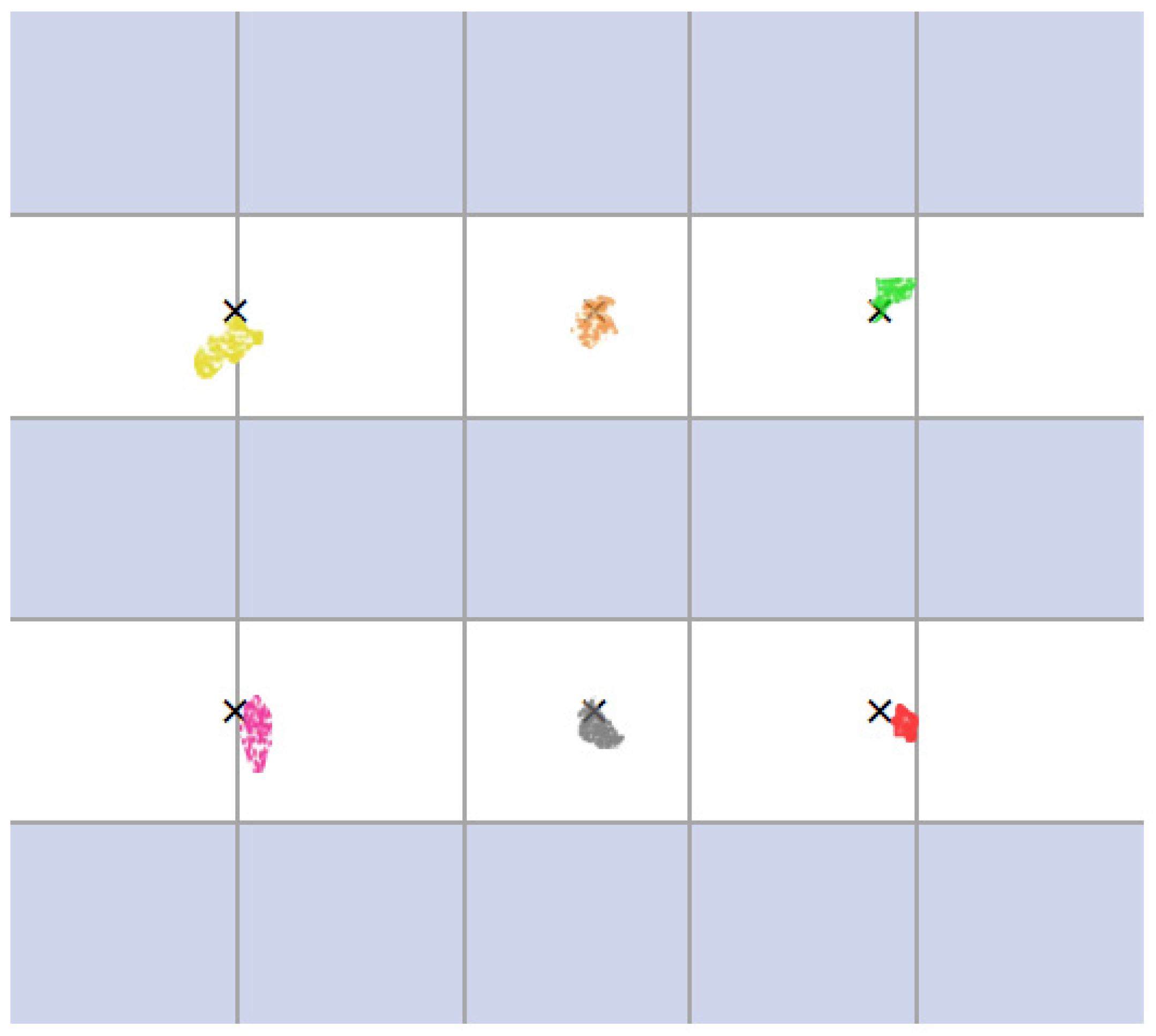 Sensors 24 06740 g010