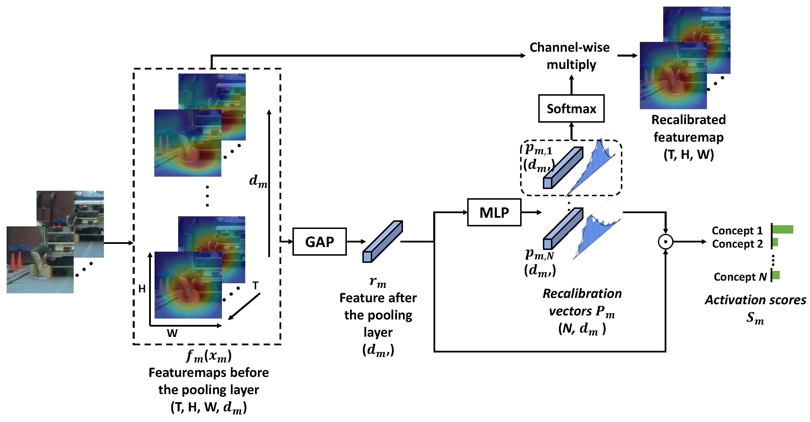 Sensors 24 06742 g003