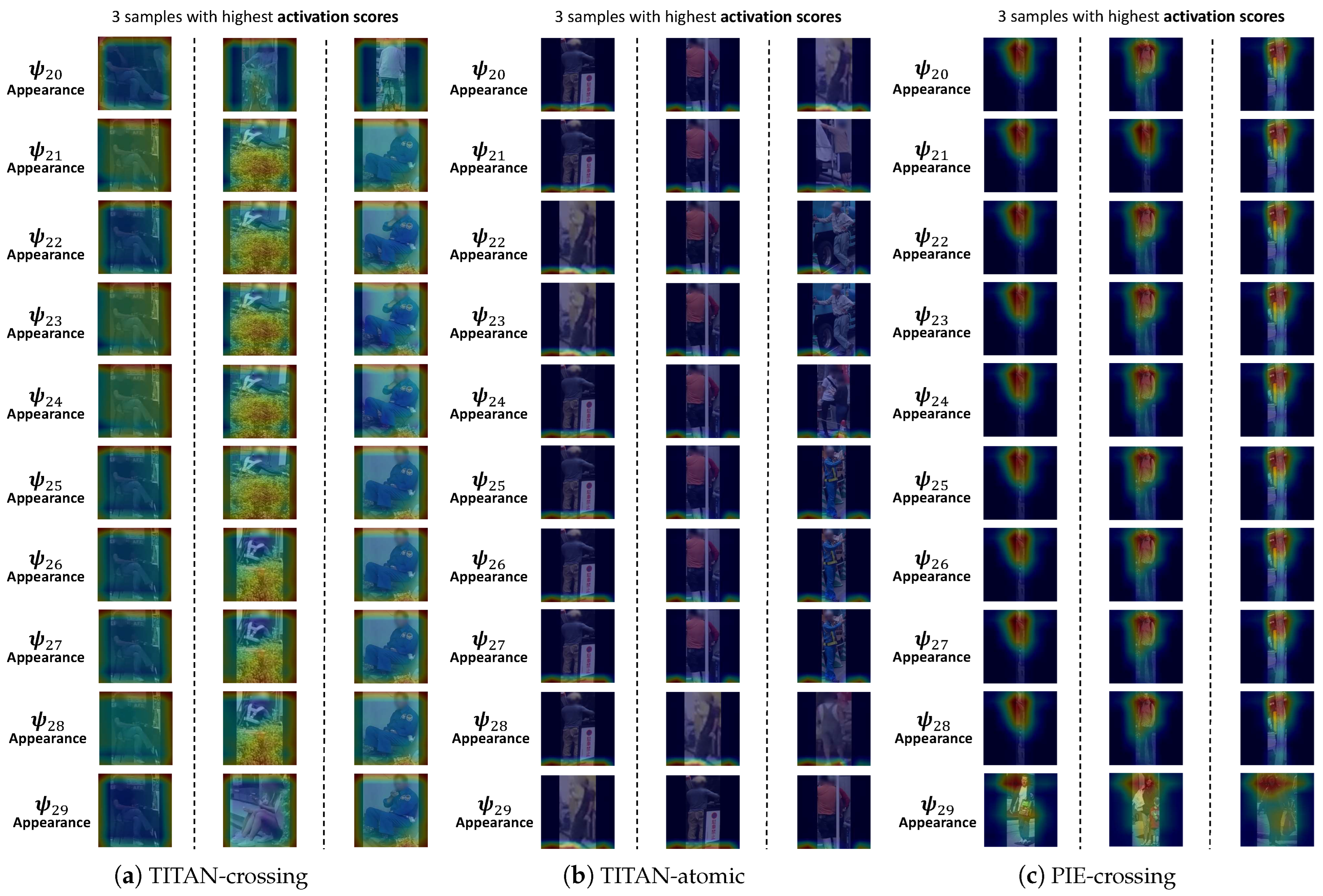 Sensors 24 06742 g005