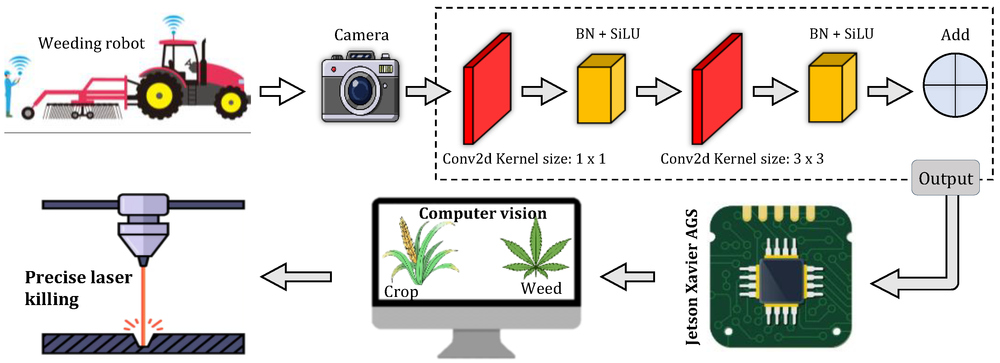 Sensors 24 06743 g007