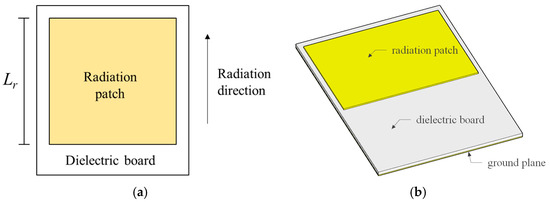 Passive Inclination Sensor Based on a Patch Antenna with a Reconfigurable  Water Load