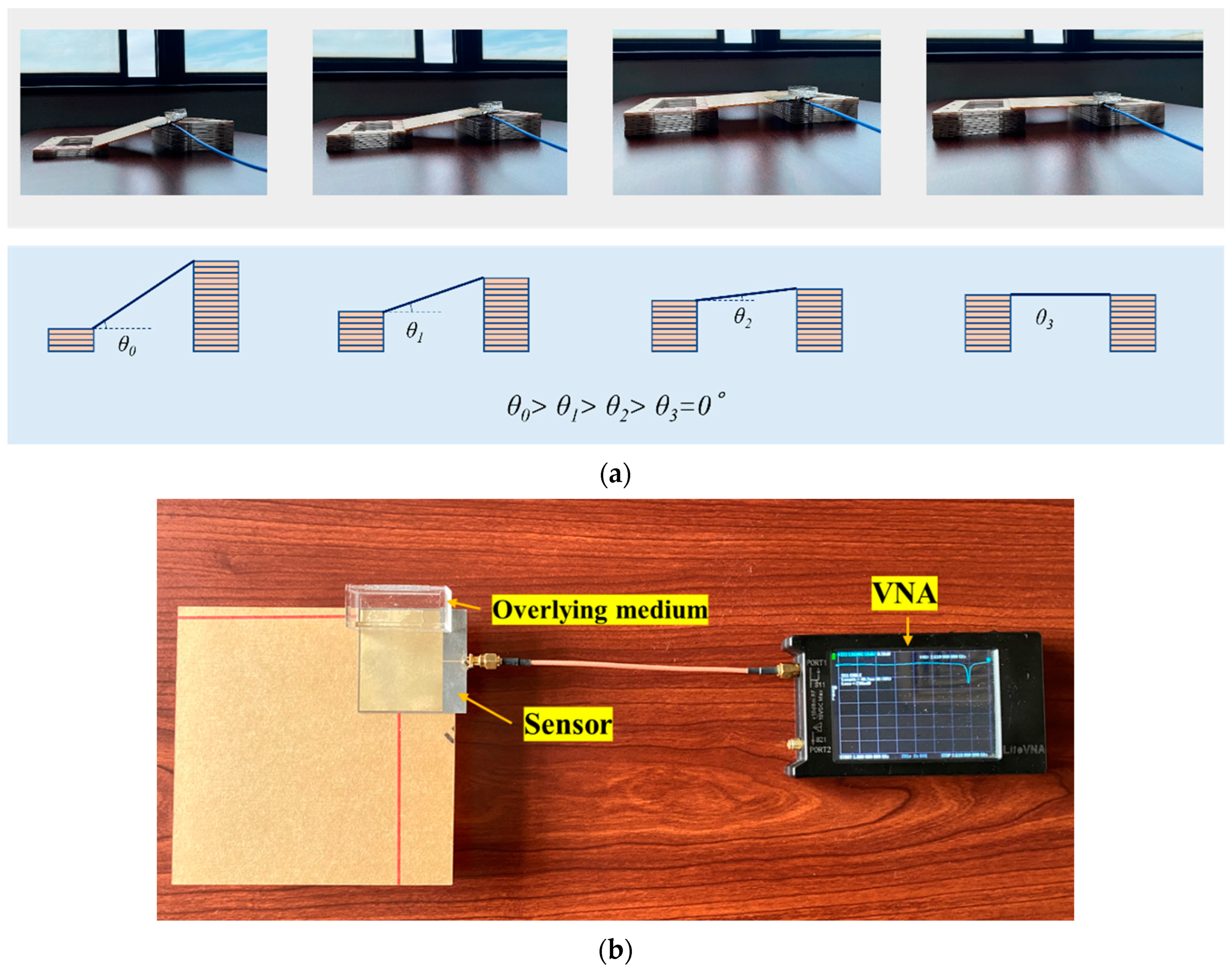 Sensors 24 06744 g011