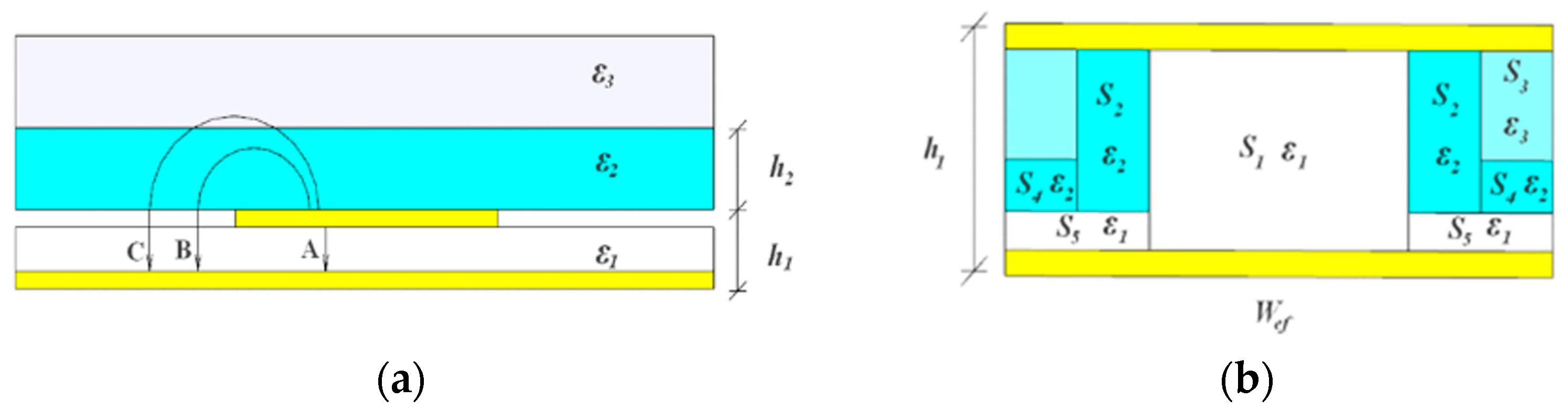 Sensors 24 06744 g0a1