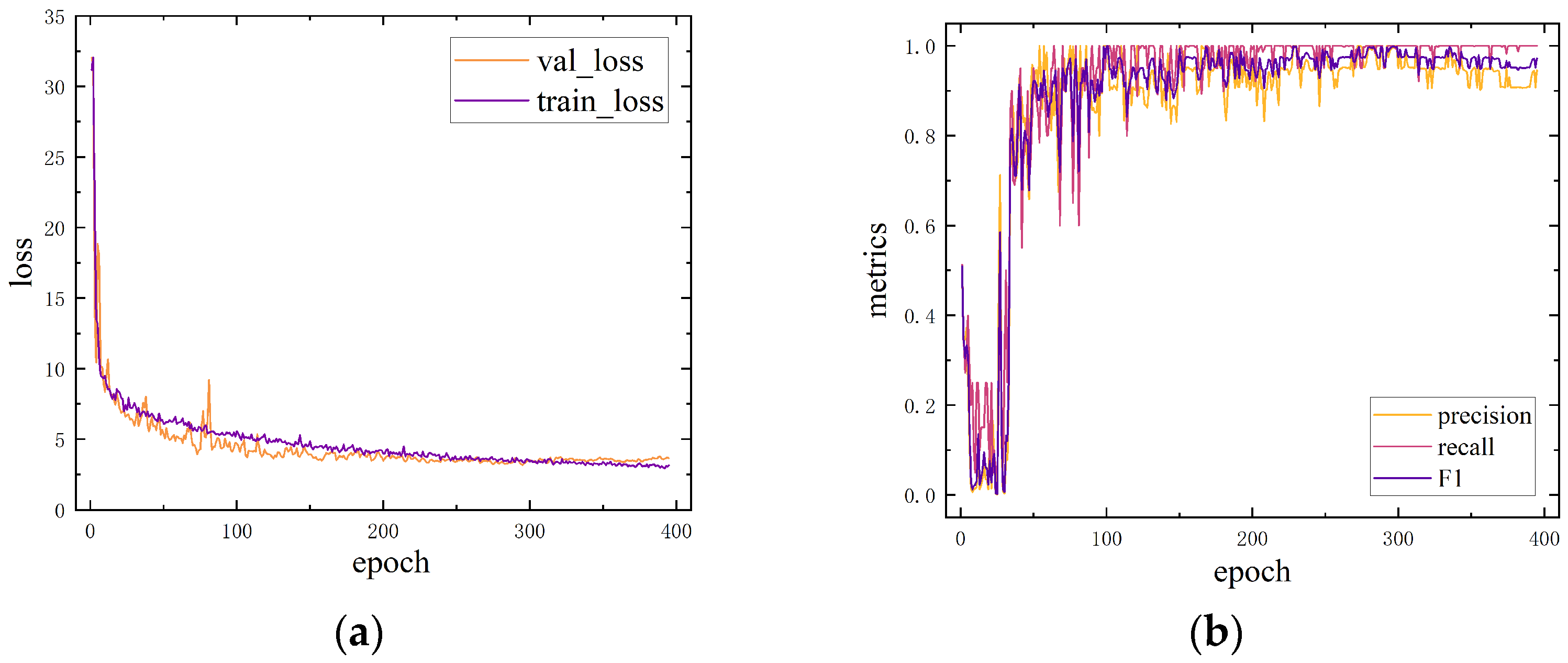 Sensors 24 06747 g012