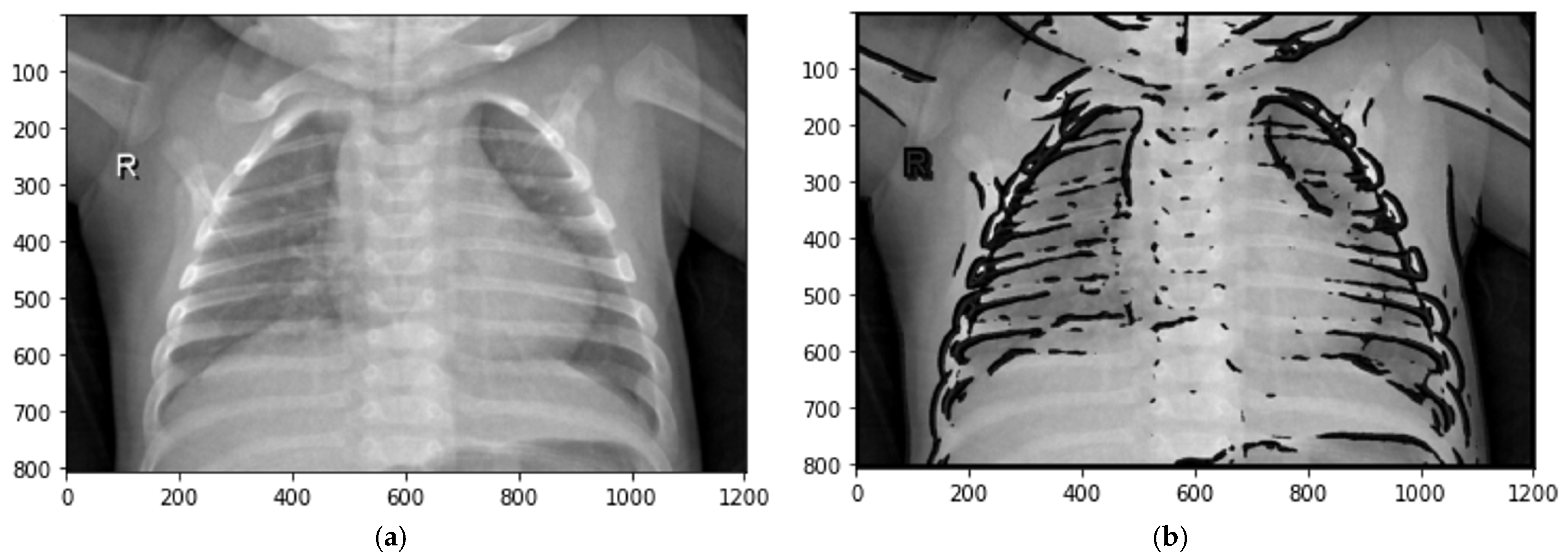 Sensors 24 06750 g006