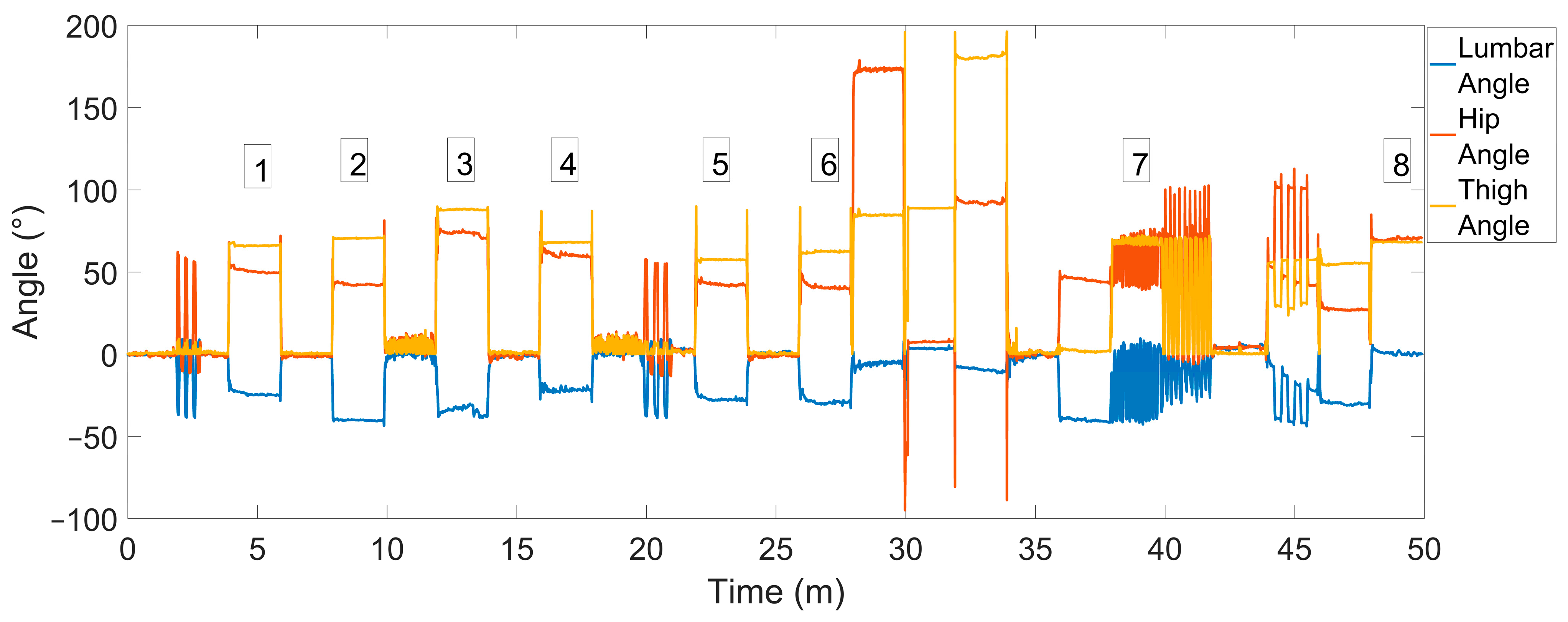 Sensors 24 06751 g002