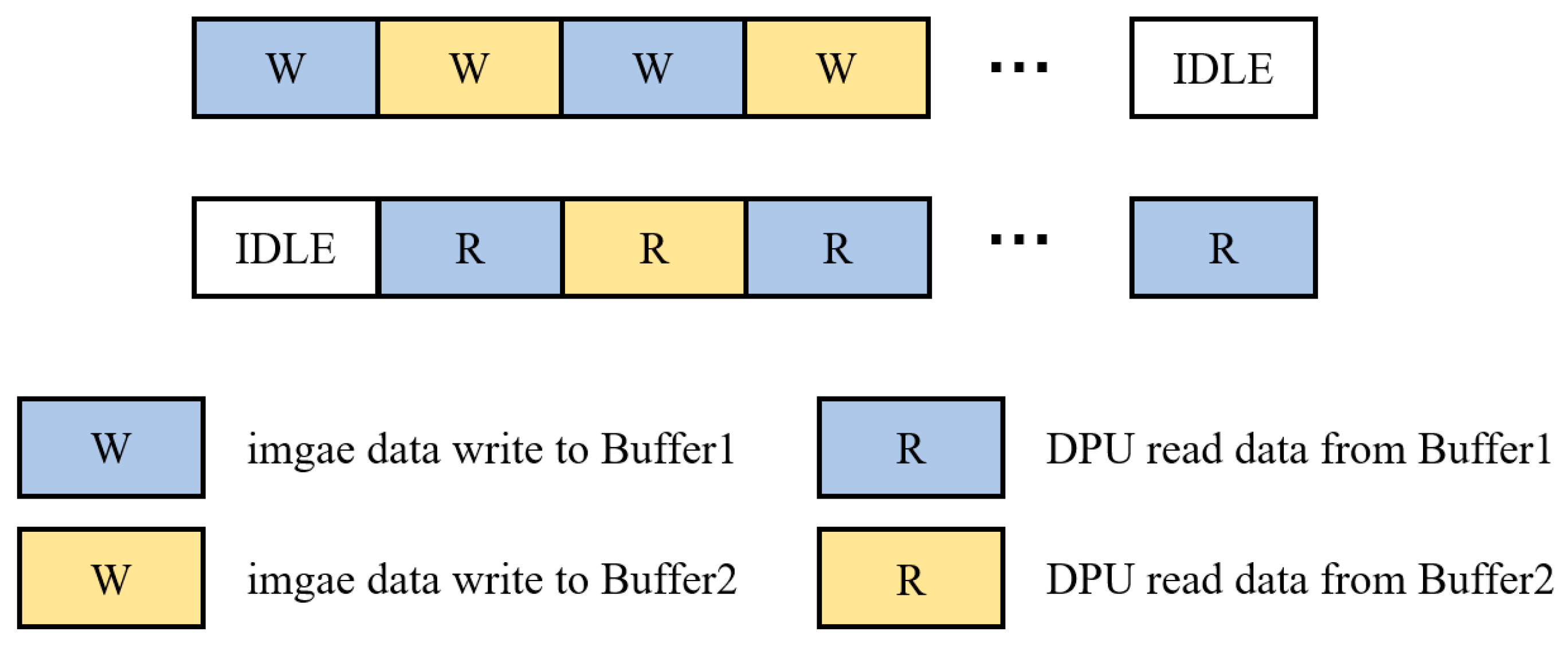 Sensors 24 06752 g011