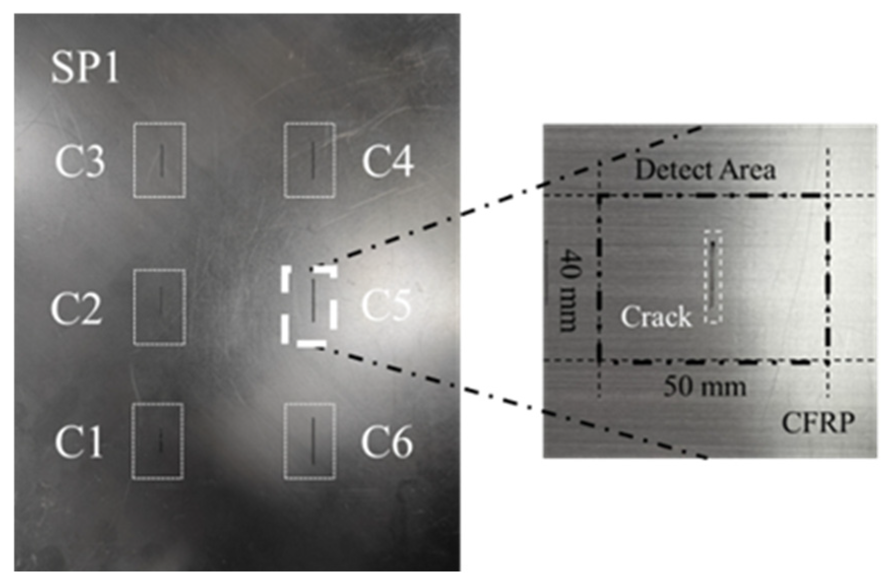 Sensors 24 06753 g002