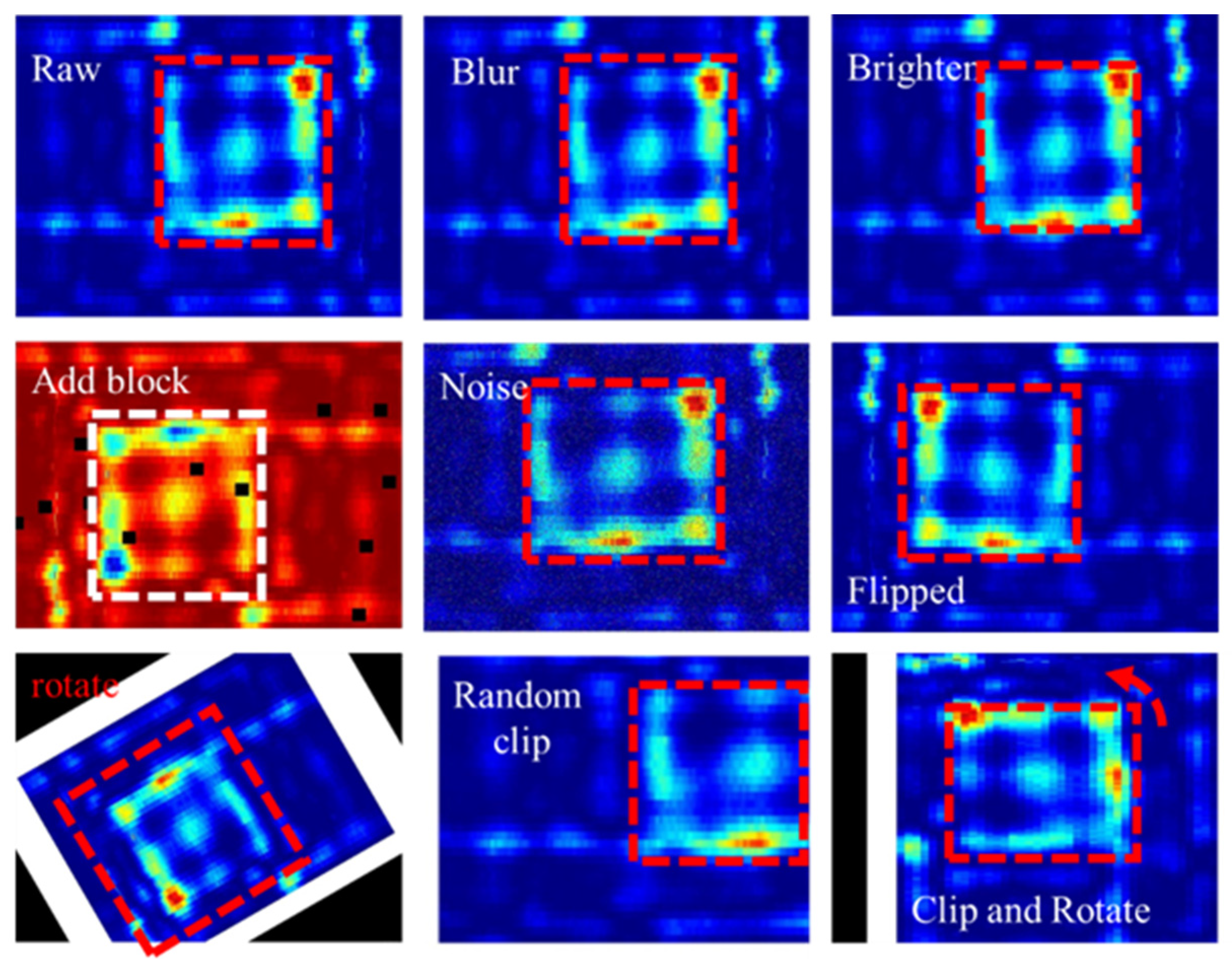 Sensors 24 06753 g006