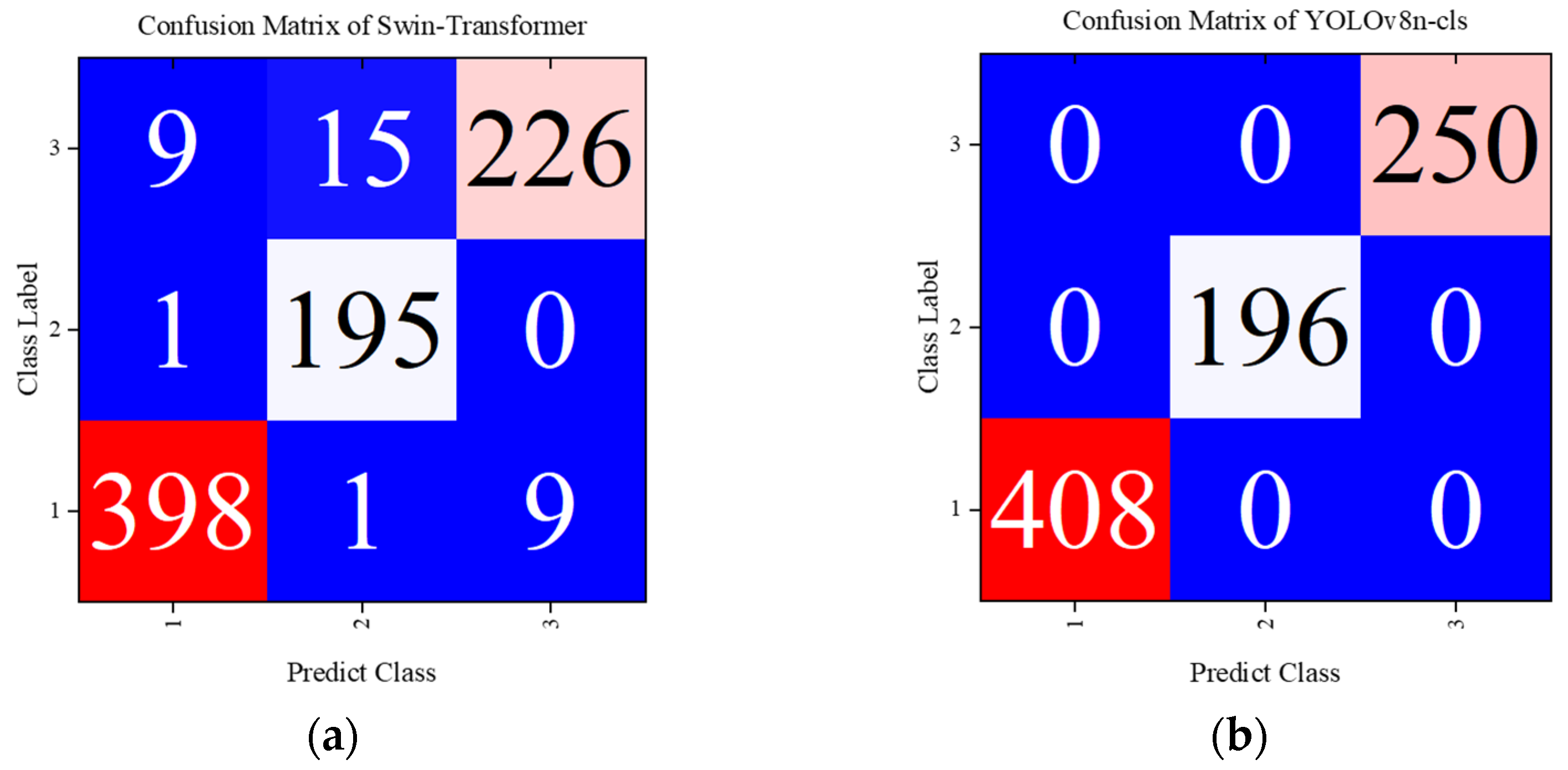 Sensors 24 06753 g009