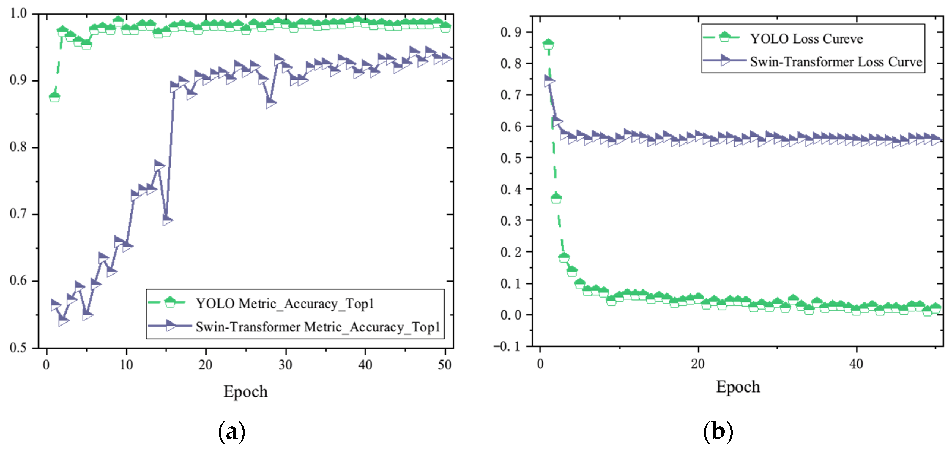 Sensors 24 06753 g010