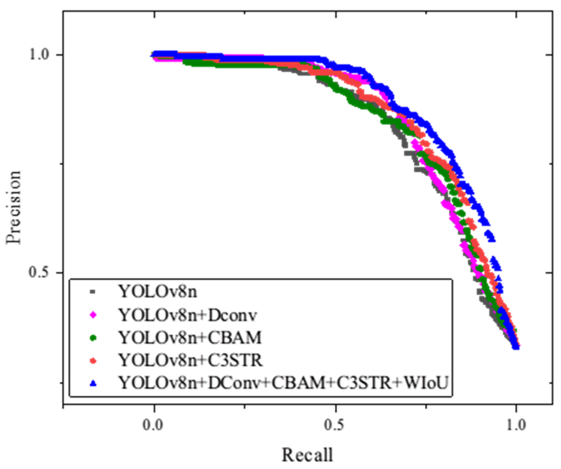 Sensors 24 06753 g016