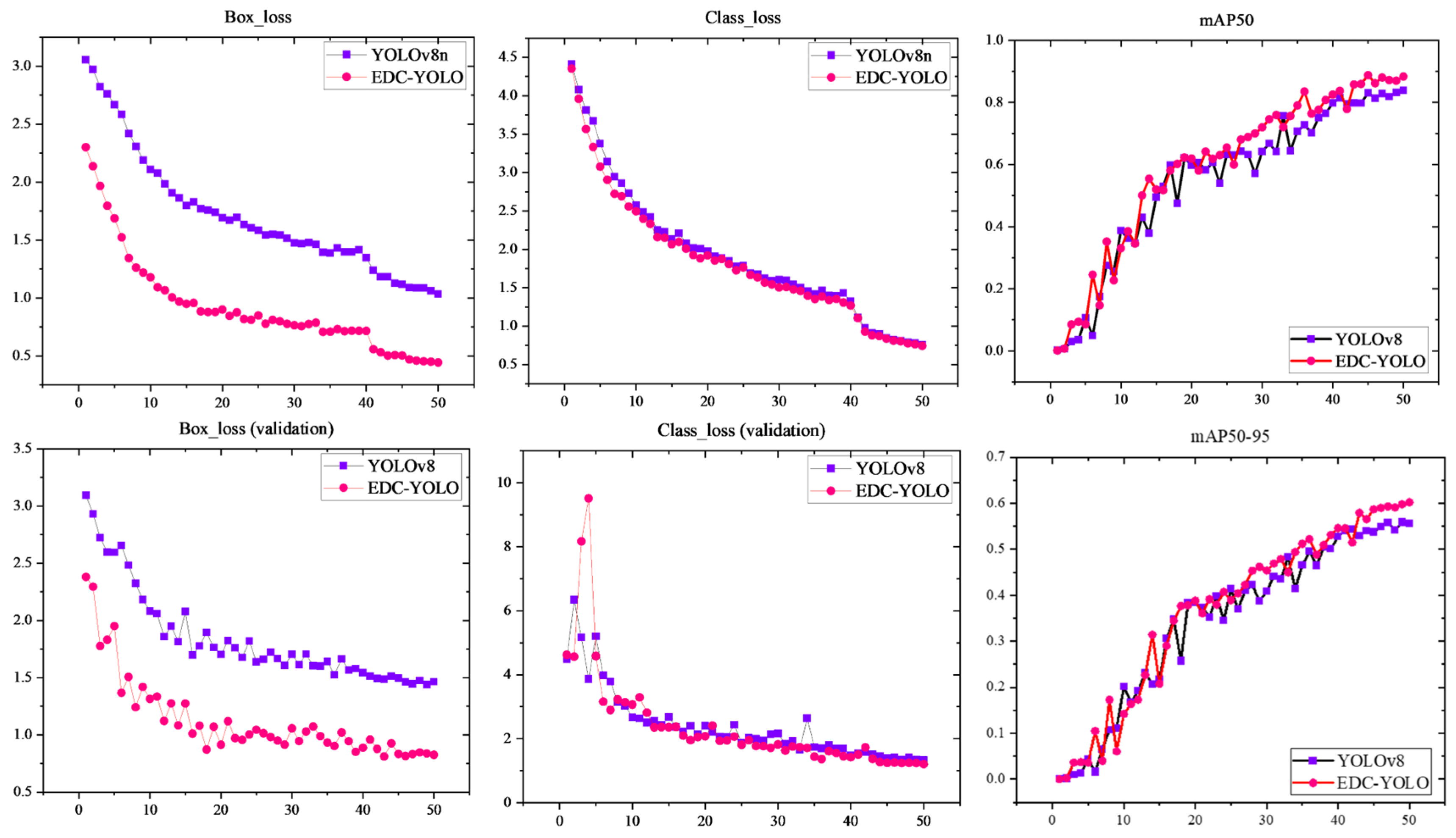 Sensors 24 06753 g018