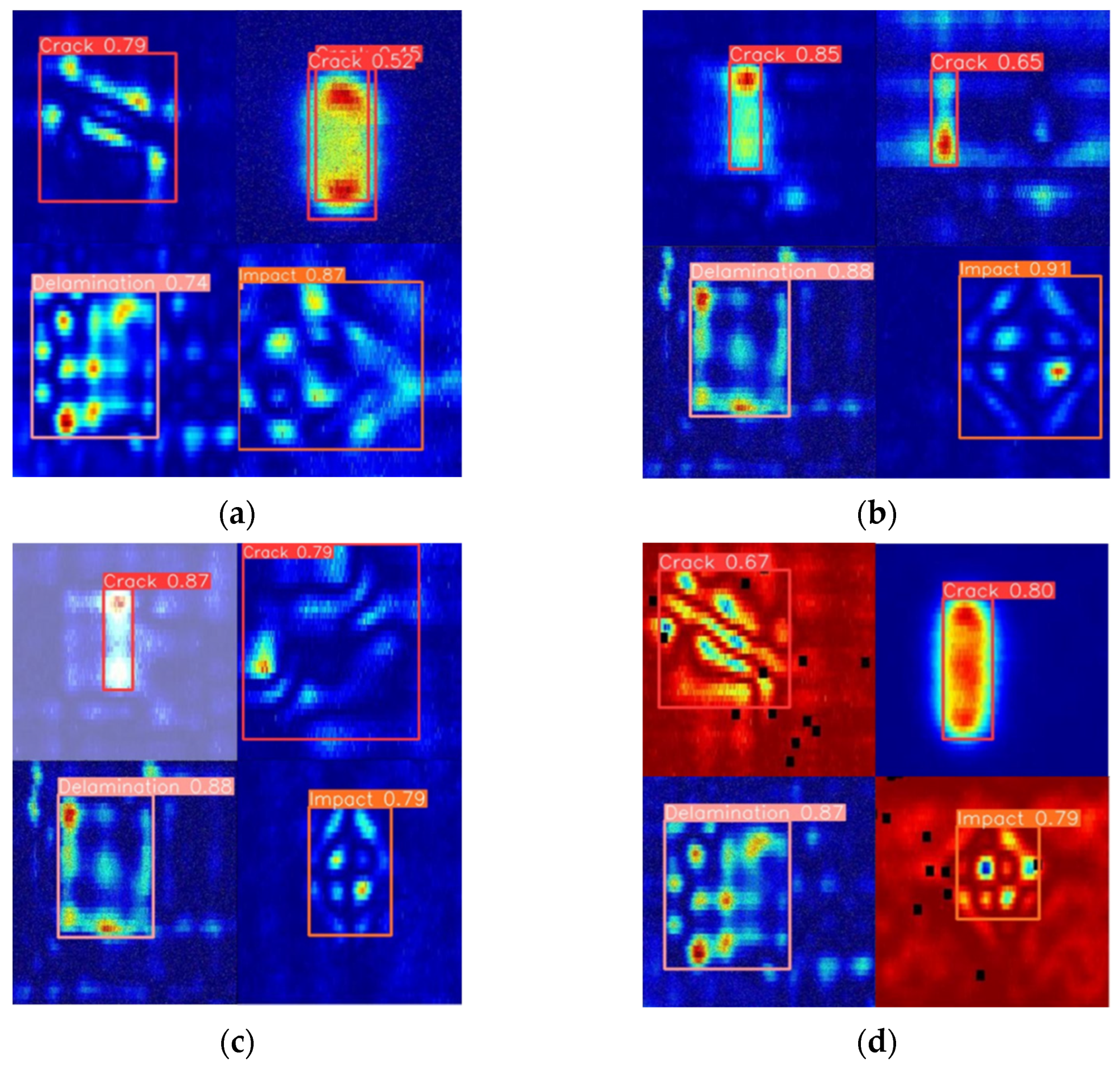 Sensors 24 06753 g020
