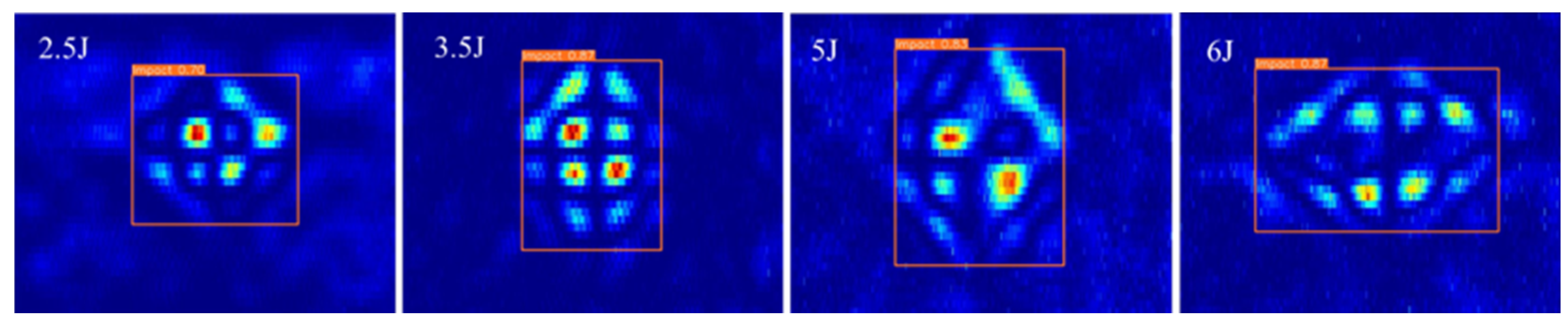 Sensors 24 06753 g021