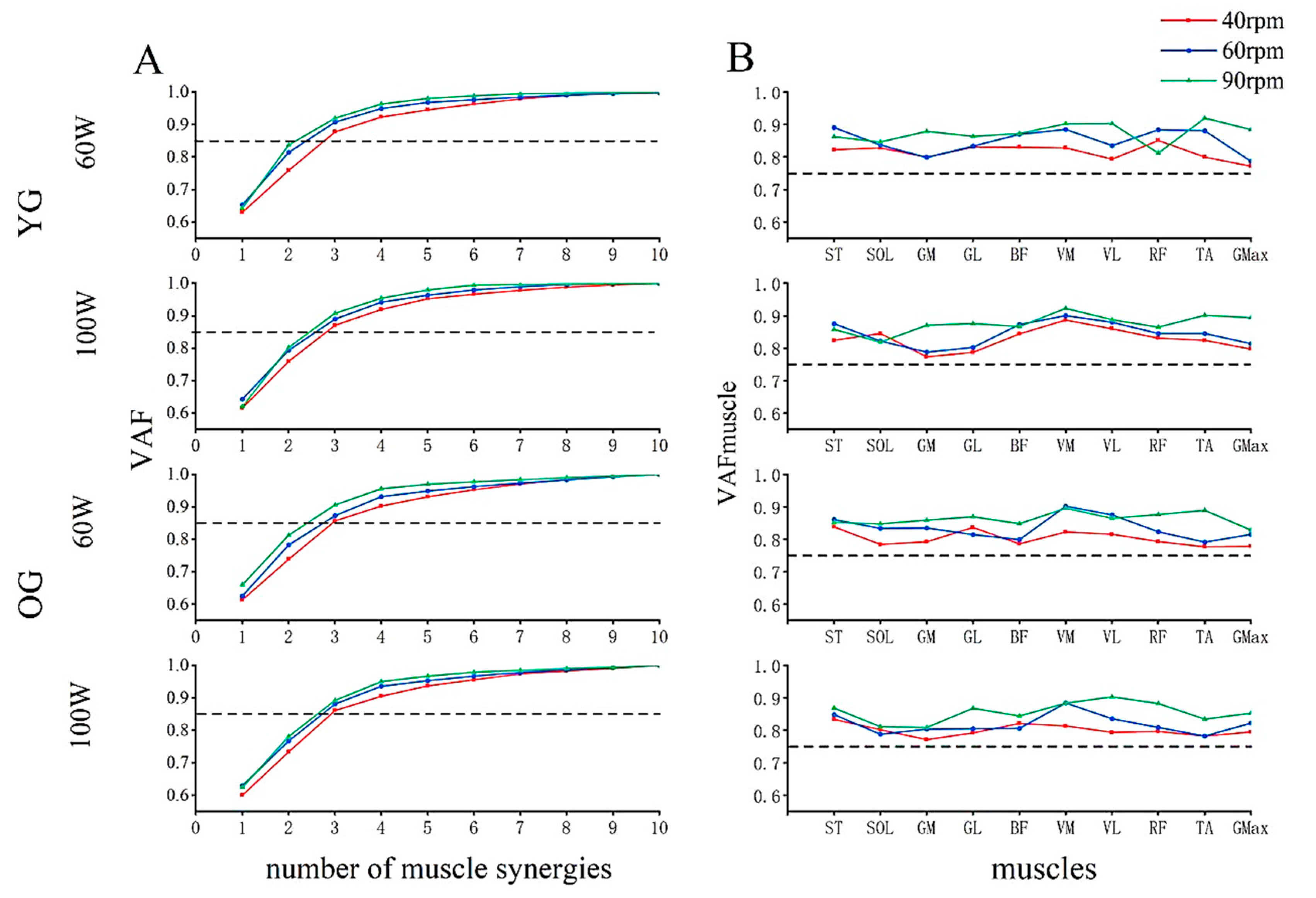 Sensors 24 06755 g003