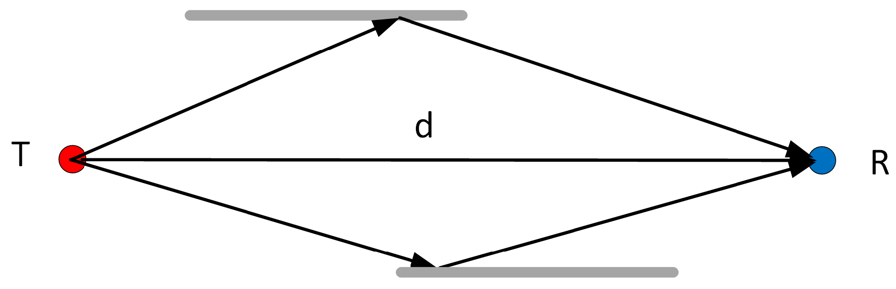 Sensors 24 06758 g001