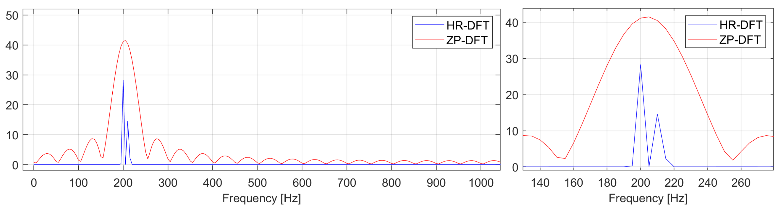 Sensors 24 06758 g003