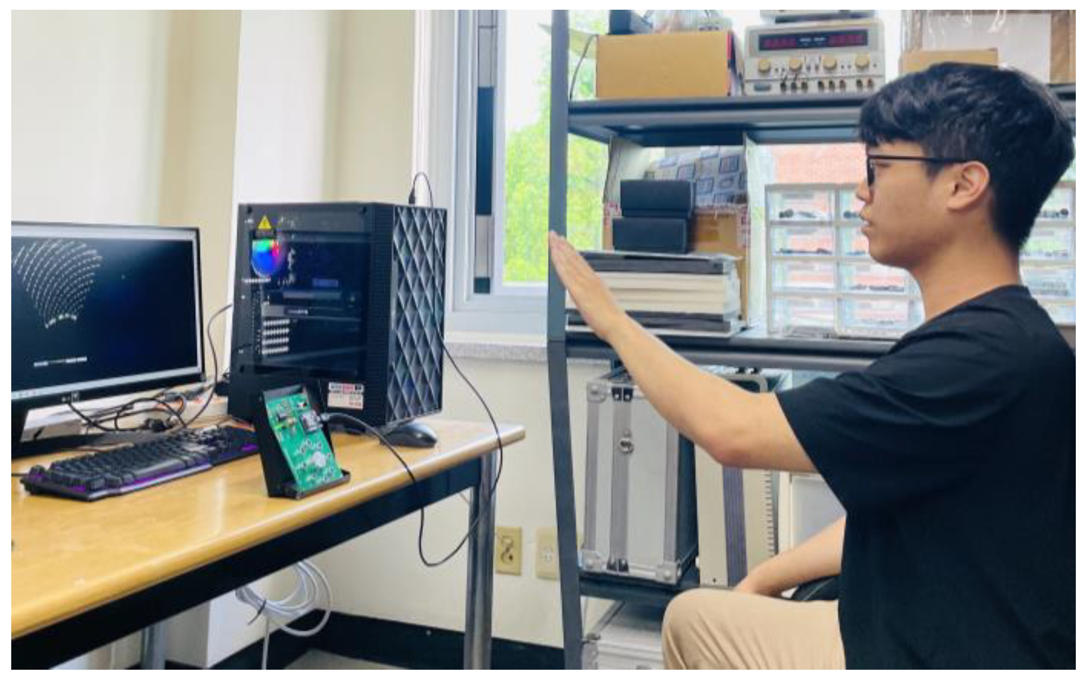 Sensors 24 06763 g006