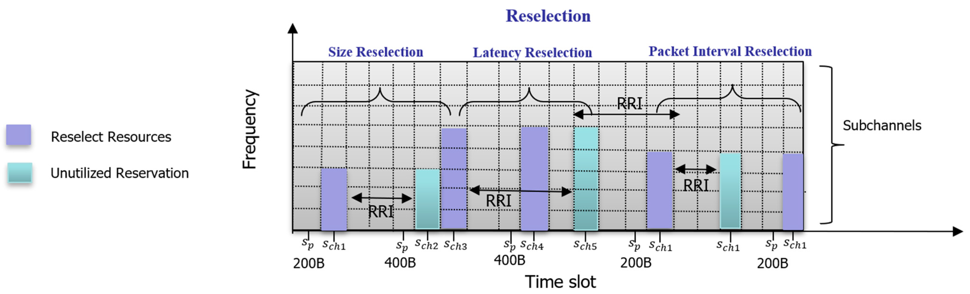 Sensors 24 06769 g002