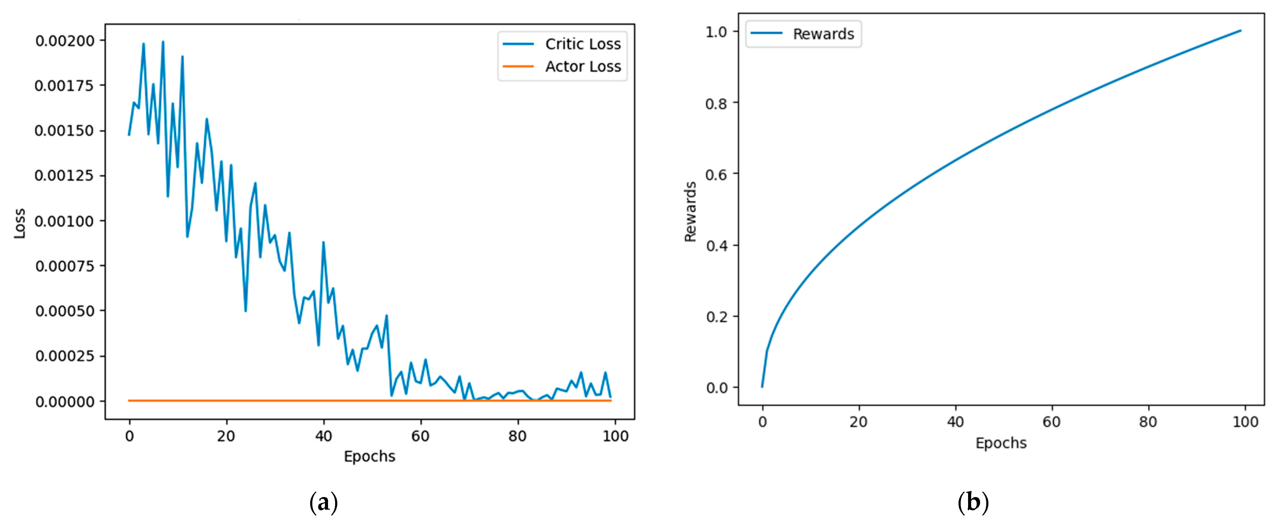 Sensors 24 06769 g009