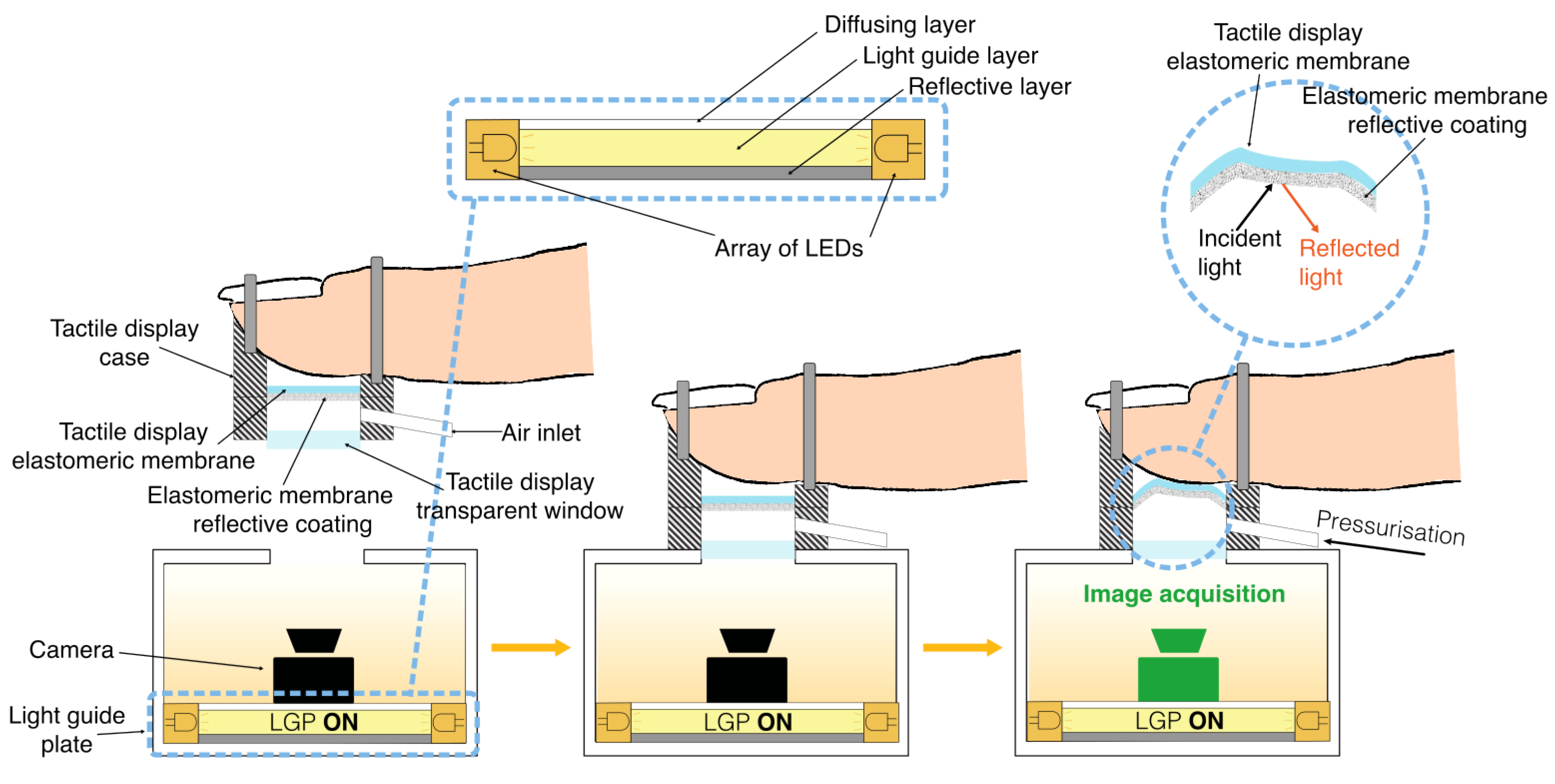 Sensors 24 06770 g002