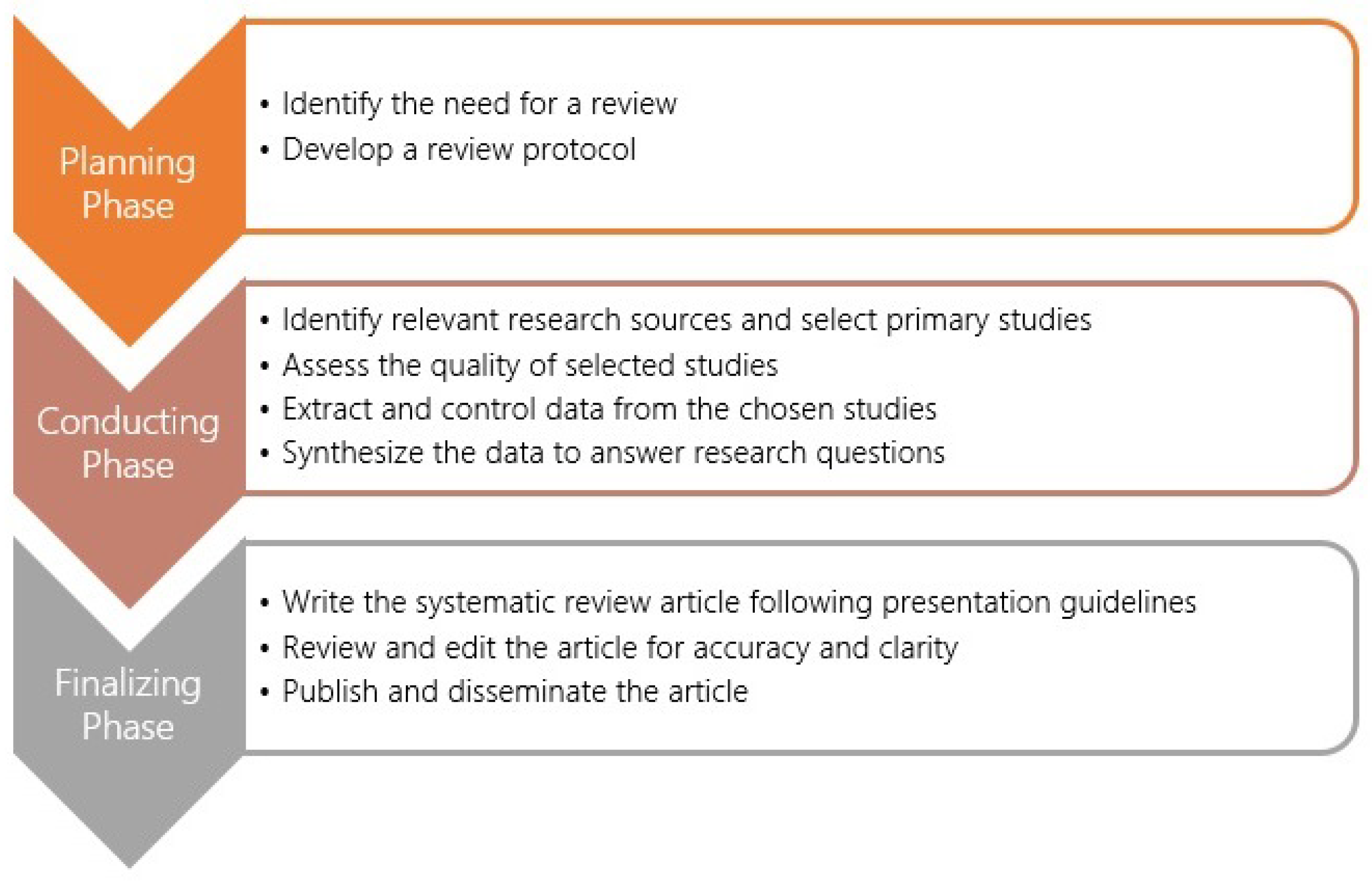 Sensors 24 06771 g001