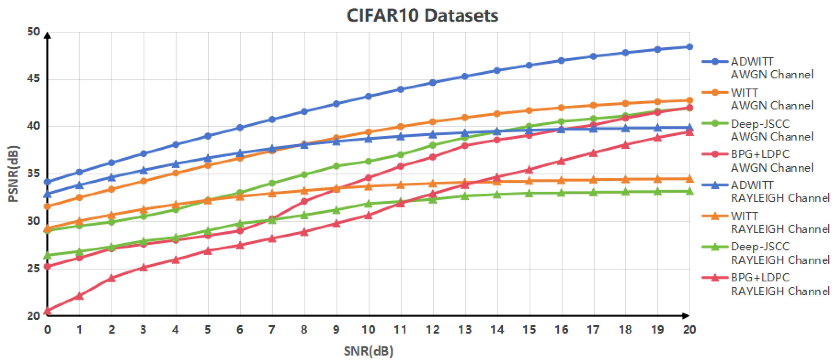 Sensors 24 06772 g003