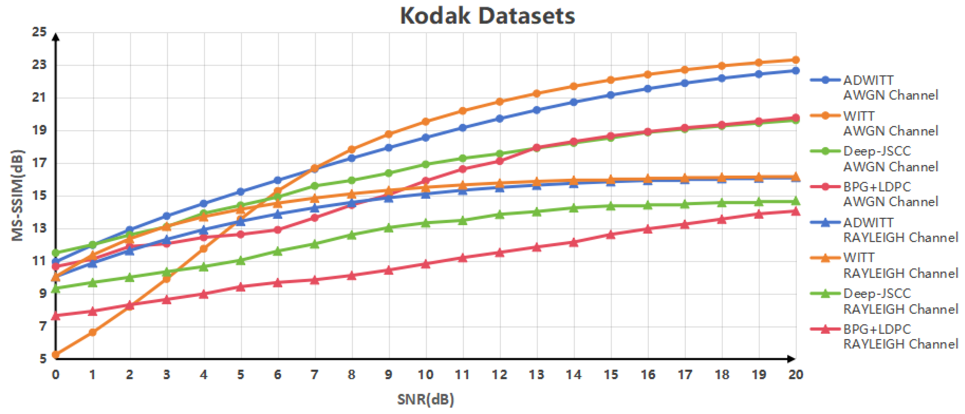 Sensors 24 06772 g006
