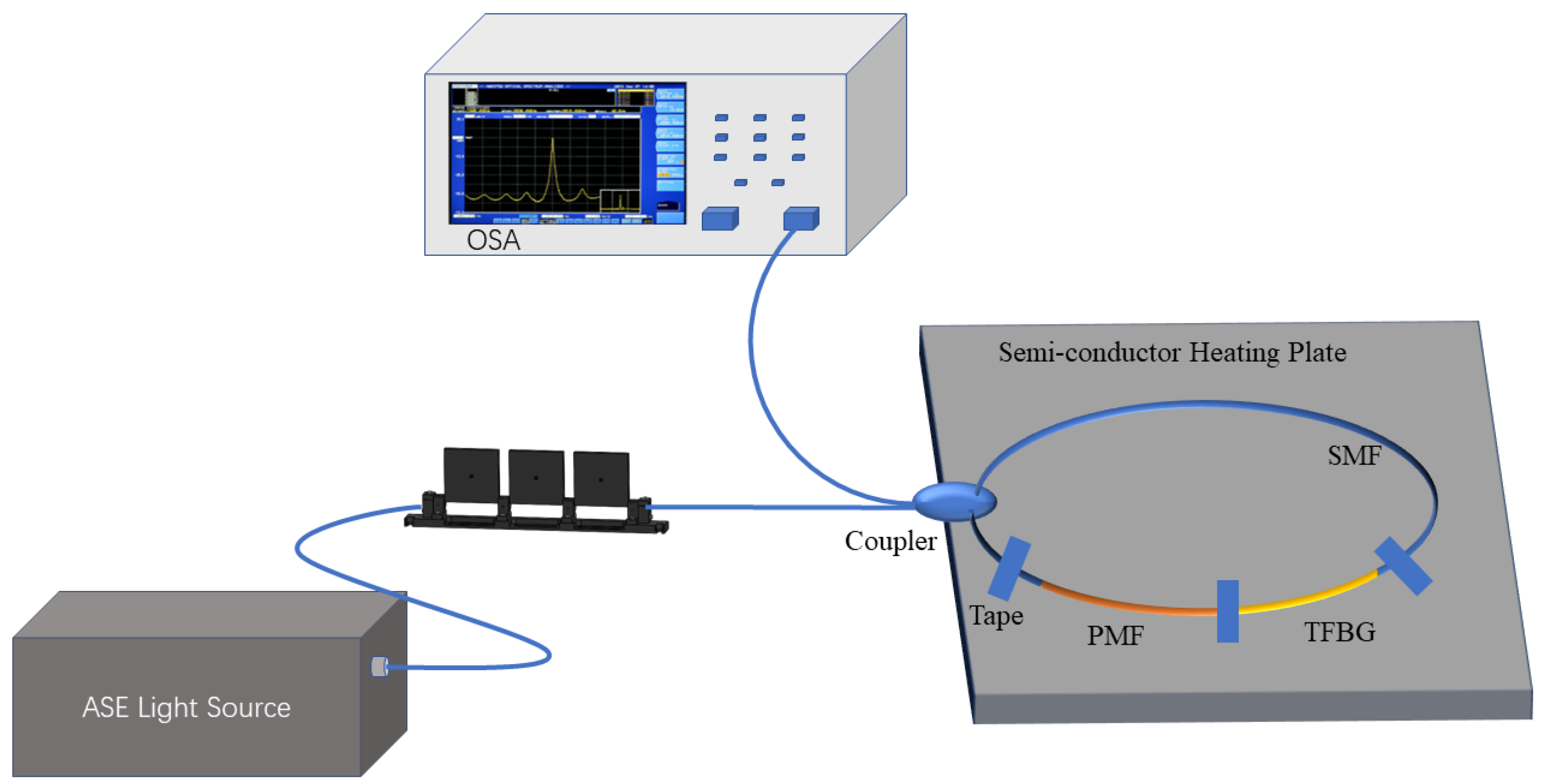 Sensors 24 06779 g003