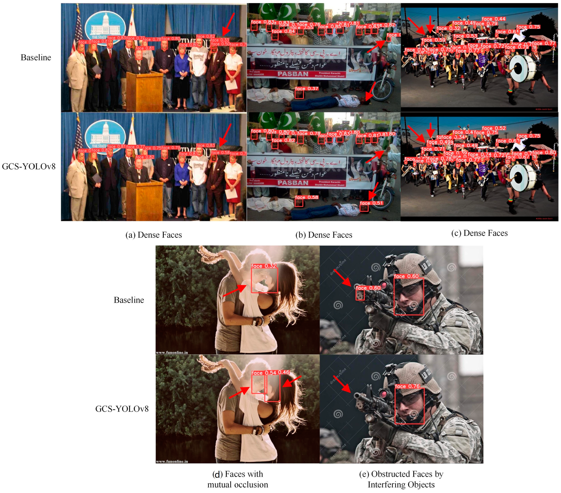 Sensors 24 06781 g006