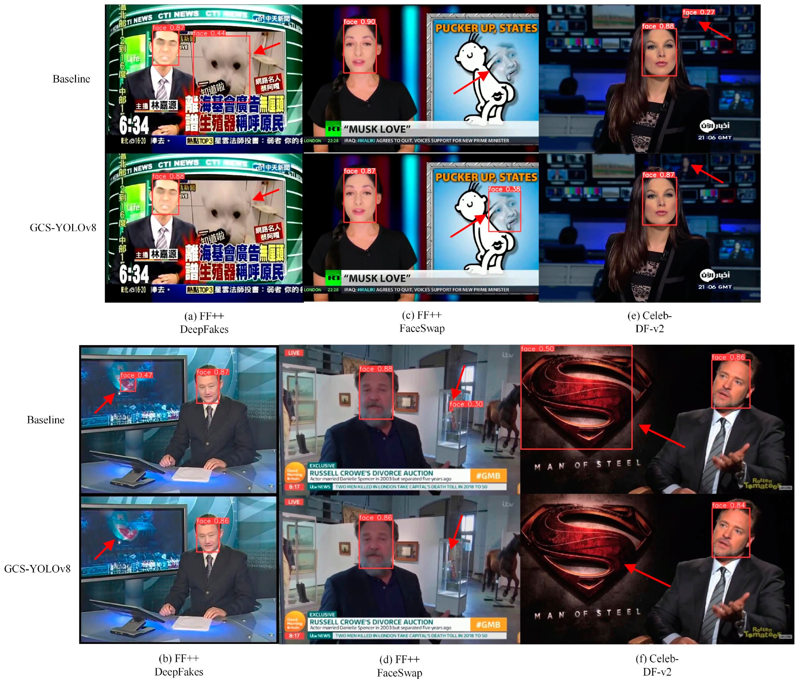 Sensors 24 06781 g007