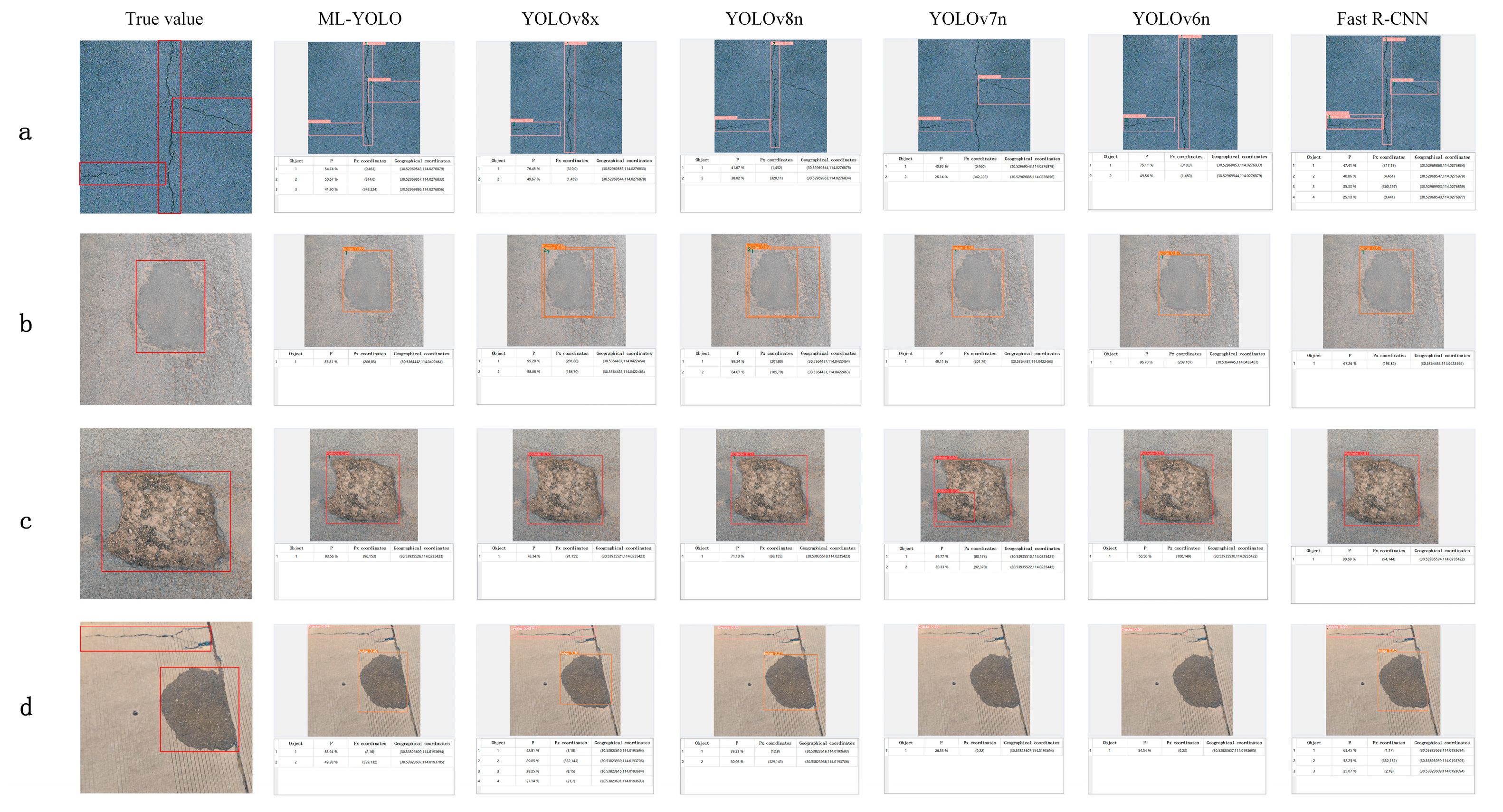 Sensors 24 06783 g009