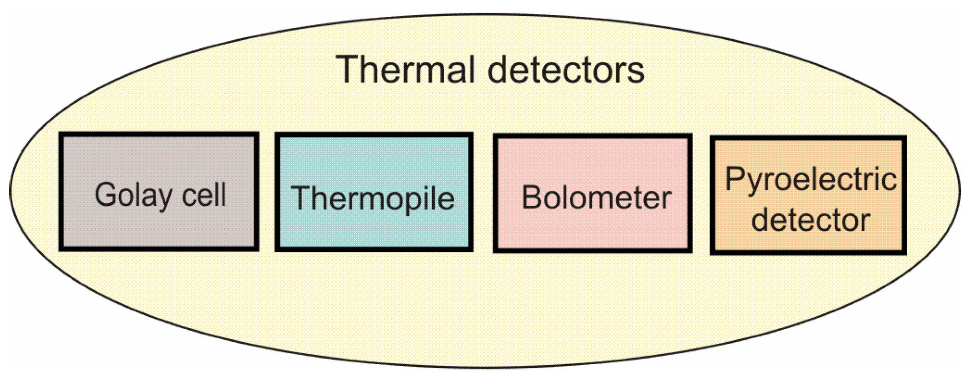 Sensors 24 06784 g005 Sensors 24 06784 g005