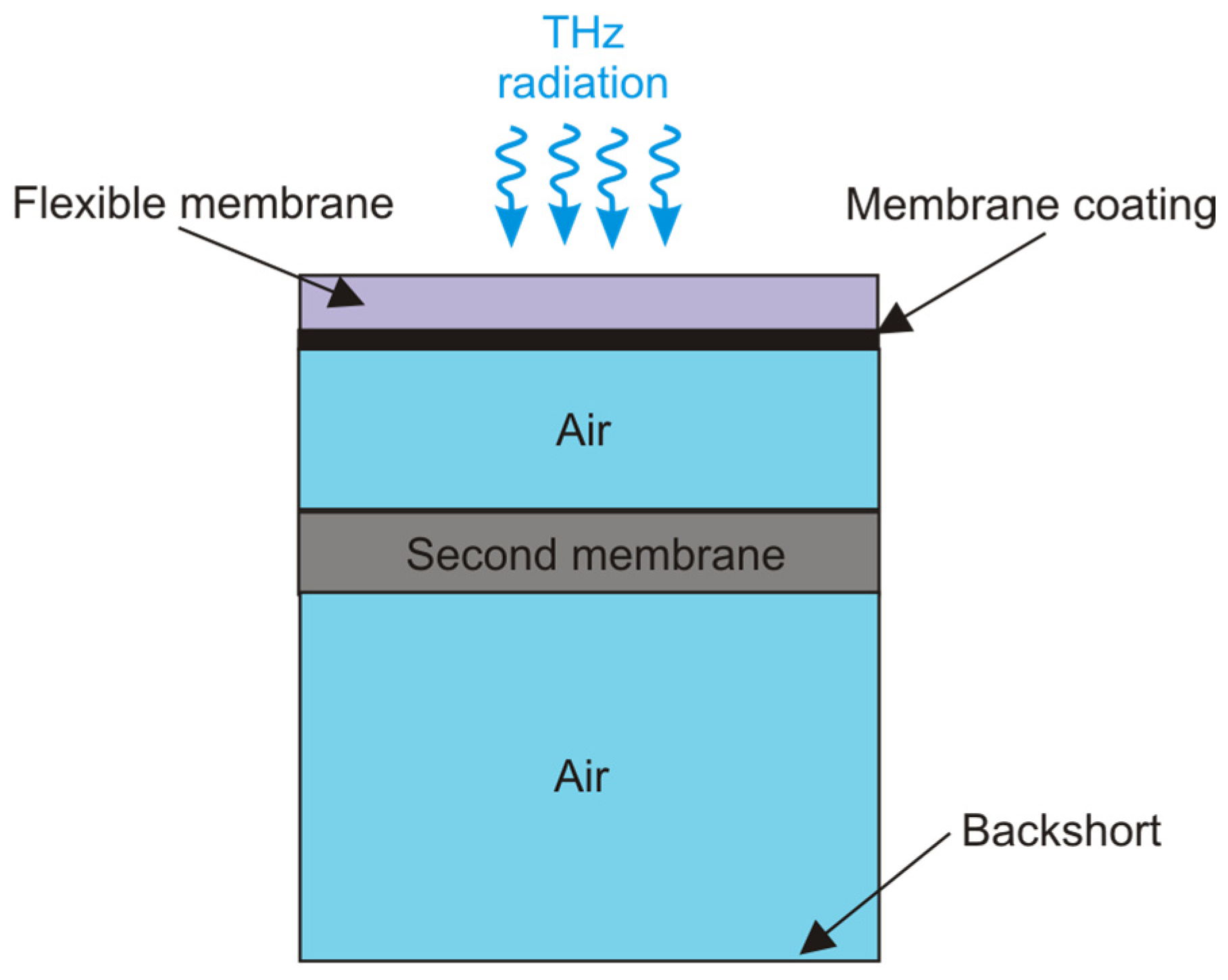 Sensors 24 06784 g008 Sensors 24 06784 g008
