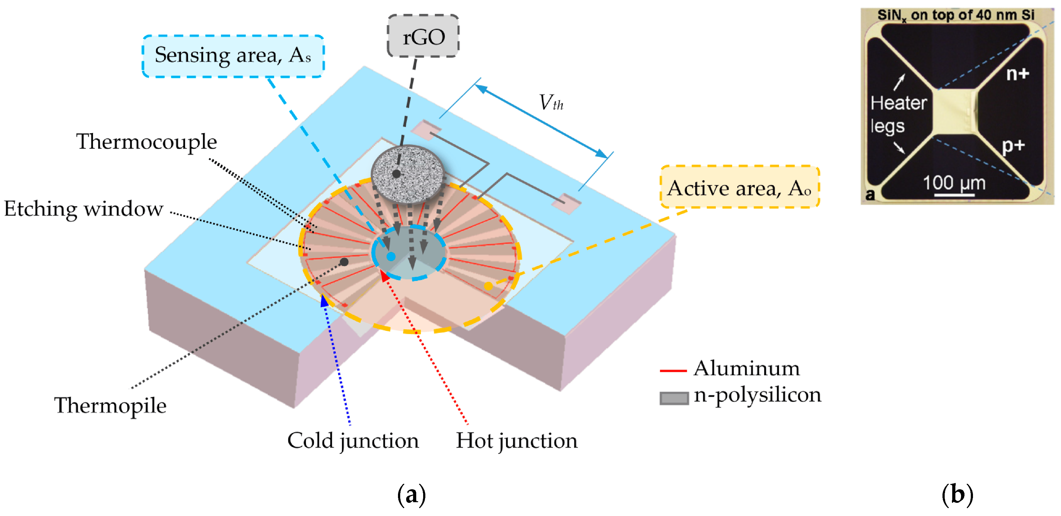 Sensors 24 06784 g010 Sensors 24 06784 g010