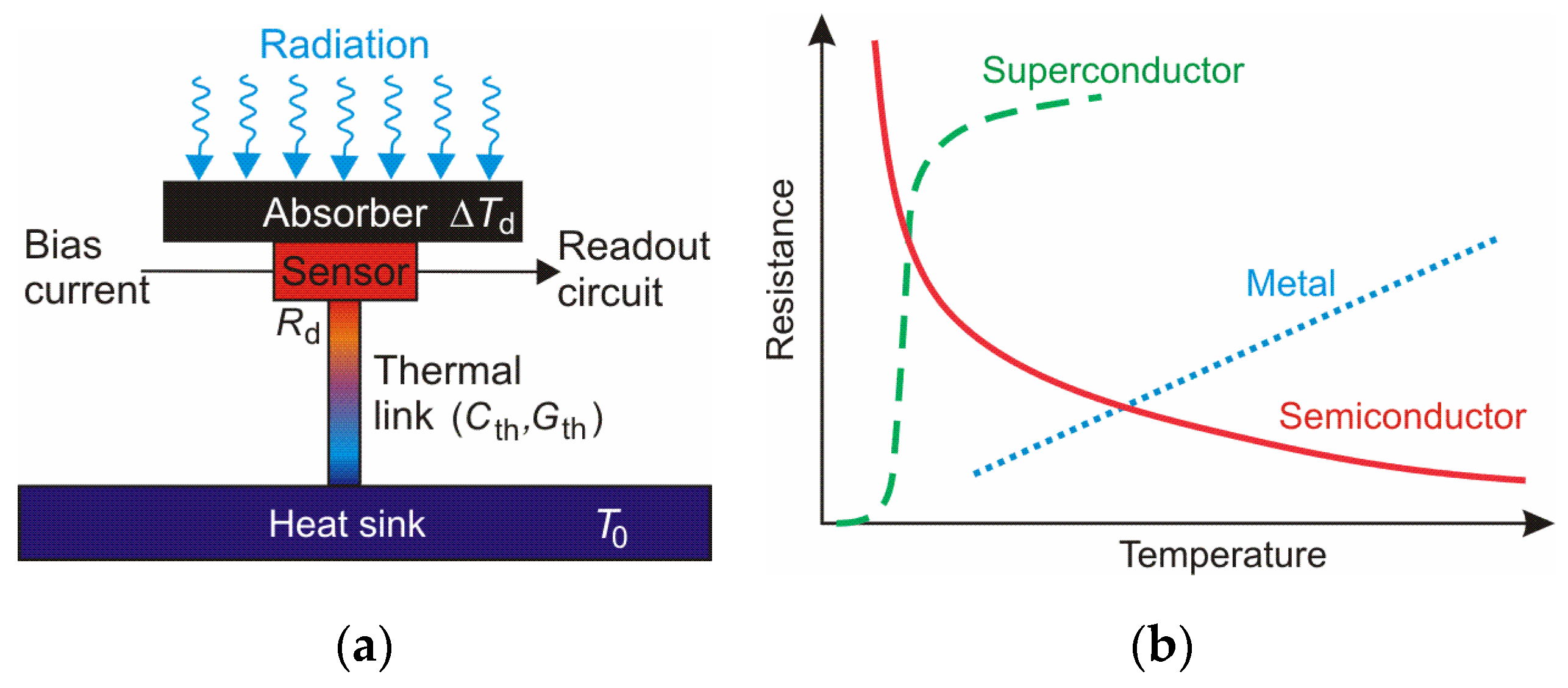 Sensors 24 06784 g012 Sensors 24 06784 g012
