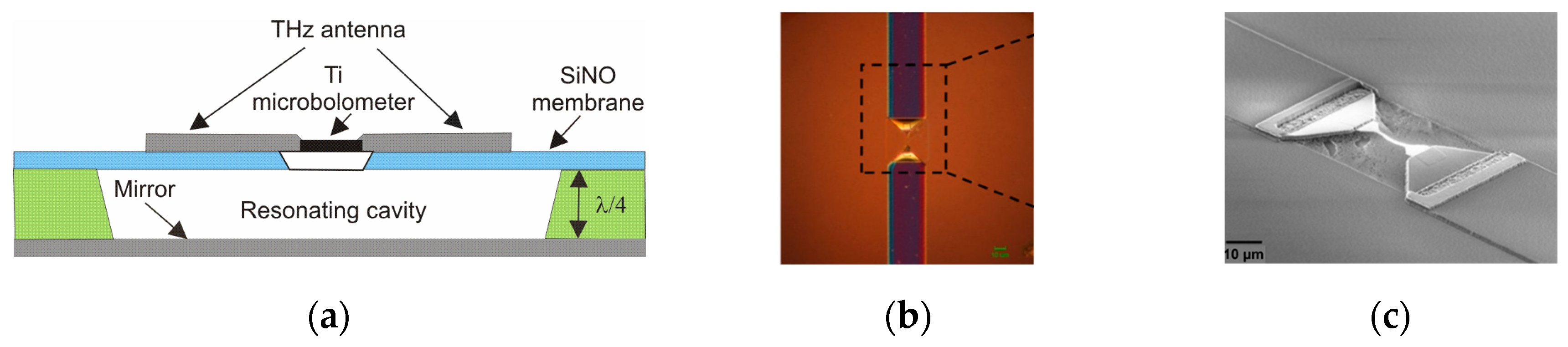 Sensors 24 06784 g015 Sensors 24 06784 g015