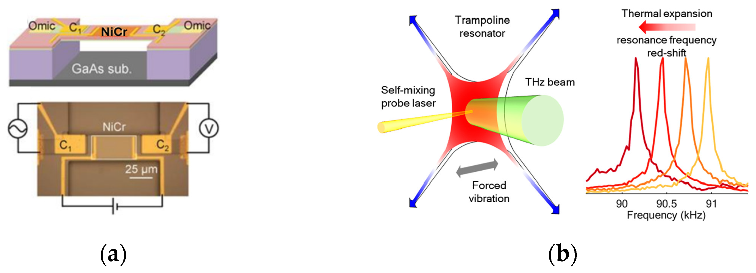 Sensors 24 06784 g016 Sensors 24 06784 g016