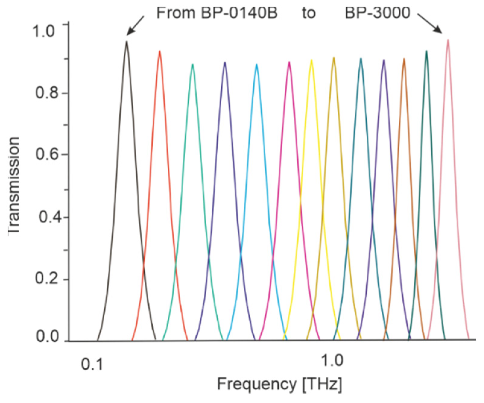 Sensors 24 06784 g020 Sensors 24 06784 g020