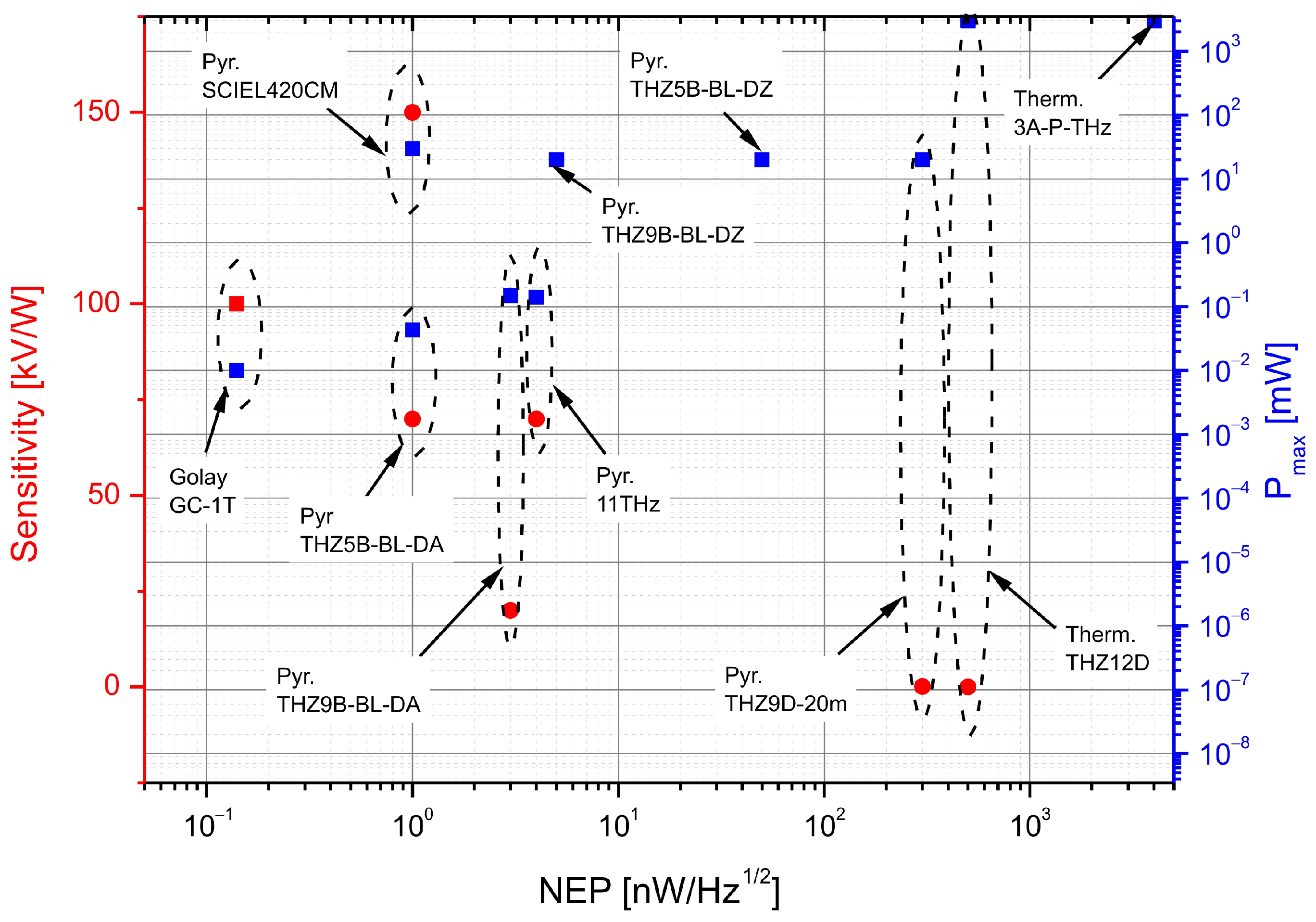 Sensors 24 06784 g021 Sensors 24 06784 g021