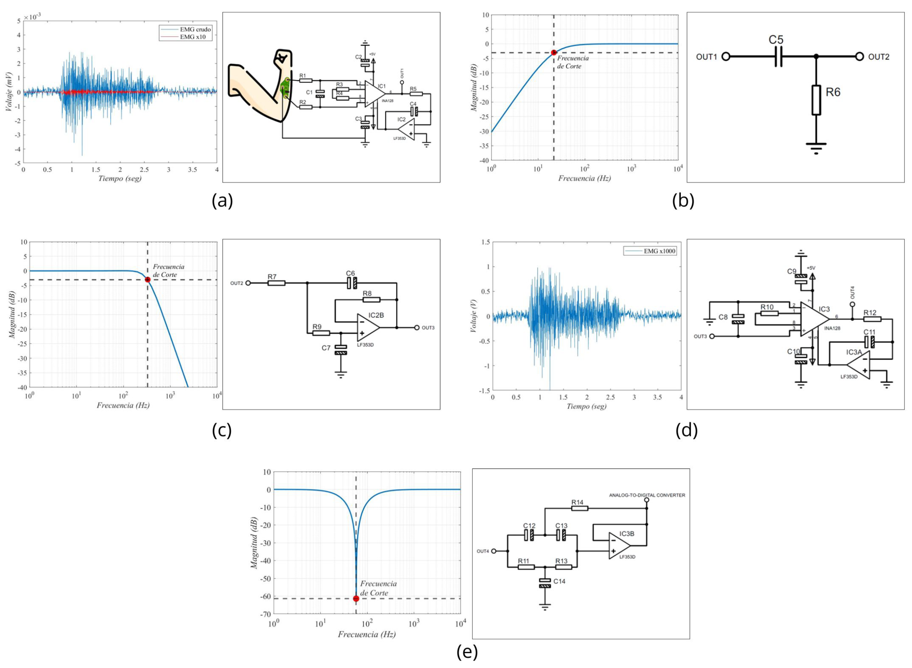 Sensors 24 06787 g004