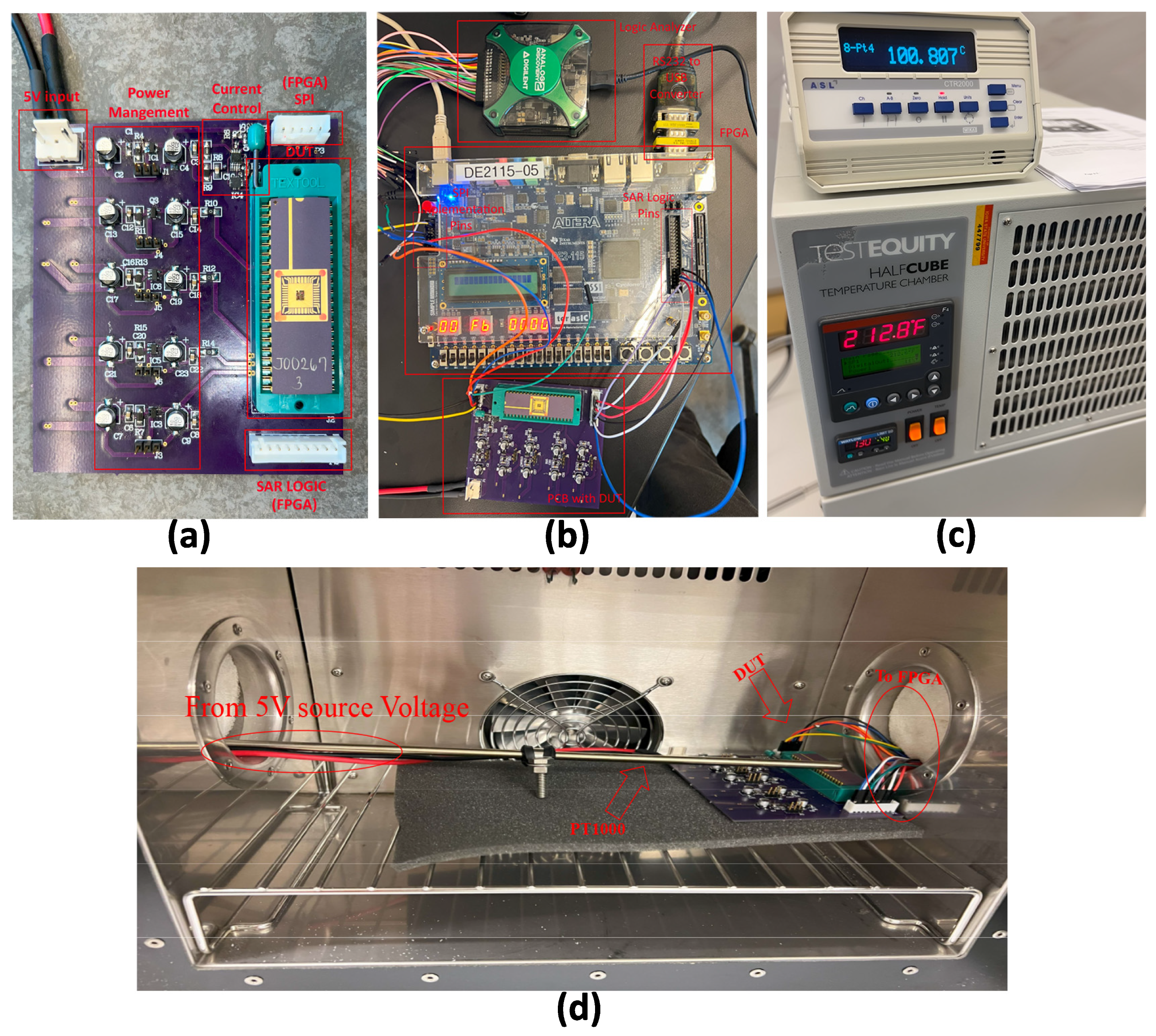 Sensors 24 06789 g006