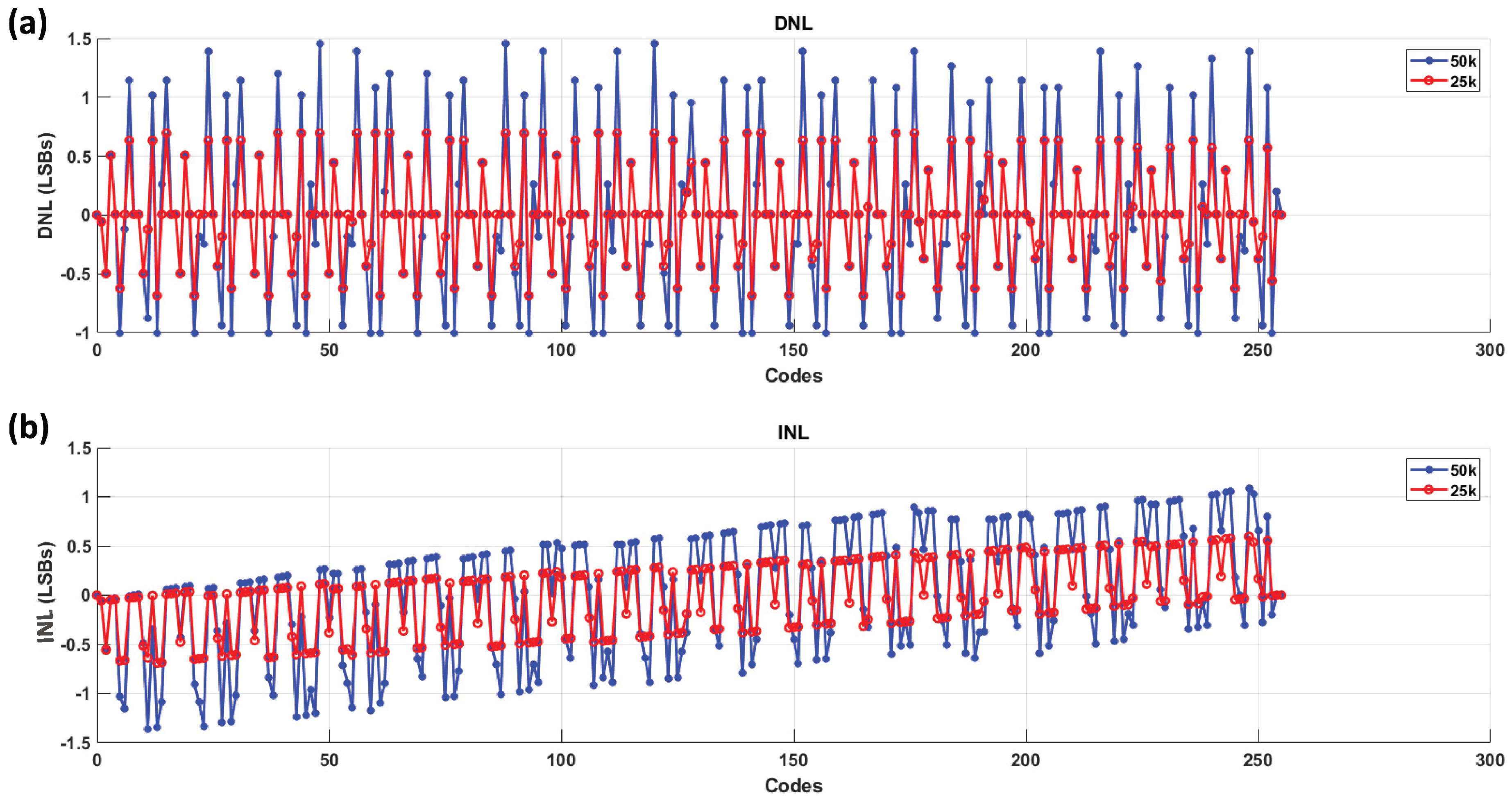 Sensors 24 06789 g011